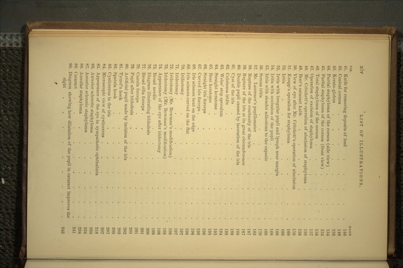 FIG. PAGE 41. Knife for removing deposits of lead ..... 146 42. Conical cornea ........ 148 43. Kerato-globus . . . . . . . .153 44. Partial staphyloma of the cornea (side view) . . . .154 45. Partial staphyloma of the cornea (front view) . . . . 154 46. Total staphyloma of the cornea . . . . . .156 47. Operation of excision of staphyloma . . . . .157 48. Mr. Critchett's operation of abscission of staphyloma . . . 158 49. Beer's cataract knife . . . . . . .159 50. View of eye after Mr. Critchett's operation of abscission . . 159 51. Knapp's operation for staphyloma . . . . .160 52. Iritis ......... 166 53. Iritis with irregular pupil and lymph near margin . . .168 54. Iritis with occlusion of the pupil . . . . . .168 55. Iritis with slender adhesions to the capsule .... 169 56. Serous iritis . . . . . . . .170 57. Mr. Laurence's pupillometer . . . . . .182 58. Rupture of the continuity of the iris . . . . .187 59. Rupture of the iris at its great circumference . . . .187 60. Double pupil caused by laceration of the iris .... 188 61. Cyst of the iris . ...... 189 62. Coloboma iridis ........ 192 63. Weiss' stop speculum ....... 194 64. Straight keratome ........ 195 65. Bent keratome . . . . . . . .195 66. Straight iris forceps ....... 196 67. Curved iris forceps ........ 196 68. Iris scissors bent on the edge ...... 196 69. Iris scissors curved on the flat . . . . . .196 70. Iridectomy ......... 197 71. Iridectomy ......... 197 72. Iridectomy (Mr. Bowman's modification) .... 198 73. Iridectomy (Mr. Bowman's modification) . . . . 198 74. Appearance of the eye after iridectomy . . . . .198 75. Broad needle ........ 199 76. Diagram illustrating iridodesis ...... 200 77. Broad cilia forceps ........ 201 78. Canula forceps ........ 201 79. Pupil after iridodesis ....... 201 80. Artificial pupil made by incision of the iris . . . .202 81. TyrrePs hook ........ 202 82. Spatula hook ........ 203 83. Cysticercus in the iris . . . . . . . 207 84. Microscopic view of cysticercus ...... 207 85. Appearance of the eye in sympathetic ophthalmia . . . 218 86. Anterior sclerotic staphyloma ...... 234 87. Anterior sclerotic staphyloma . . . . . . 234 88. Annular staphyloma ....... 234 89. Cataract ......... 241 90. Diagram showing how dilatation of the pupil in cataract improves the sight . . 243