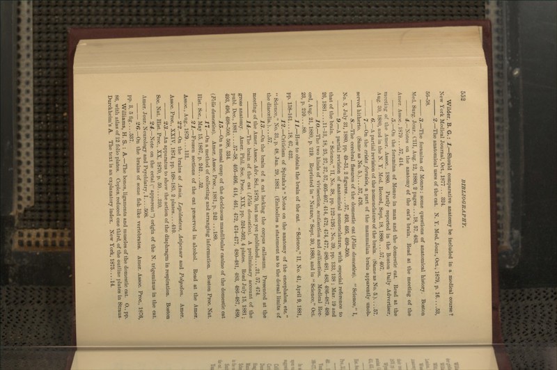 Wilder, B. G.: 1.—Should comparative anatomy be included in a medical course ? New York Medical Journal, Oct., 1877 .. 324. ;?.—The anatomical uses of the cat. N. Y. Med. Joar., Oct., 1879, p. 16 53, 56-58. 3.—Tbe foramina of Monro: some questions of anatomical history. Boston Med. Surg. Jour.. CIII, Aug. 12, 1880, 2 pages... .18, 57, 483. 4.—Notes on the anatomy of the cat's brain. Read at the meeting of the Amer. Assoc, 1879 57, 414. ii.—On the foramina of Monro in man and the domestic cat. Read at the raeeti.ng of the Amer. Assoc, 1880. Partly reported in the Boston Daily Advertiser, Aug. 30, 1880, aud in the N. Y. Med. Record, Sept. 18, 1880... .57, 407. 6*.—A partial revision of the nomenclature of the brain. (Same as No. 5.)... .57. 7.—On the crista fornids, a part of the mammalian brain apparently unob- served hitherto. (Same as No. 5.)... .57, 476. 8.—The cerebral fissures of the domestic cat {Felis domestiea).  Science, I, No. 5, July 31,1880, pp. 49-51, 2 figures... .57, 493, 495, 499-500. 0.—A partial revision of anatomical nomenclature, with especial reference to that of the brain.  Science, II, No. 38, pp. 122-126; No. 39, pp. 133, 138 ; Mar. 19 and 26,1881... .11-13, 18, 25, 27, 37, 57,405-407, 414, 472, 474,477, 480-481, 483, 486-487,489. 10.—The two kinds of vivisection, sentisection and ccUlisection. Medical Rec- ord, Aug. 21,1880, p. 219. Reprinted in  Nature, Sept. 30,1880, and in  Science, Oct. 23, p. 210... .80. 11.—How to obtain the brain of the cat. Science, II, No. 41, April 9, 1881, pp. 158-161.... 18, 67, 423. 12.—Criticism of Spitzka's Notes on the anatomy of the encephalon, etc.  Science, No. 31, p. 48, Jan. 29, 1881. (Embodies a statement as to the dorsal limits of the diacoelia.) 57. IS.—On the brain of a cat lacking the corpus callosum. Presented at the meeting of the Amer. Assoc. Adv. Sci., 1879, but not yet published 21, 57, 474. 14.—The brain of the cat {Fdis domestiea). A preliminary account of the gross anatomy. Amer. Phil. Soc Proc, XIX, pp. 524-562, 4 plates. Read July 15, 1881; publ. Dec, 1881 57-58, 405-406. 414, 461, 472, 474-477, 480-481, 483, 486-487, 489, 493, 496, 498-500, 508, 534 13.—On a mesal cusp of the deciduous mandibular canine of the domestic cat (Felis domestiea). Amer. Assoc. Proc, 1881, p. 242 .. .189. n.—On a method of collecting and arranging information. Boston Proc Nat. Hist. Soc, May 15, 1867, p. 242... .52. 21.—Frozen sections of the cat preserved in alcohol. Read at the Amer. Assoc, Aug., 1879. ...131. 22.—On the brains of Amia. Lepidosieus, Adpenser and Polyodon. Amer. Assoc. Proc, XXIV, 1874, pp. 168-185, 2 plates... .410. 23.—An apparatus to show the action of the diaphragm in respiration. Boston Soc. Nat. Hist. Proc, XX, 1870, p. 50... .310. 24:.—Note on the ectal ( apparent) origin of the N. trigeminus in the cat. Amer. Jour. Neurology and Psychiatry, I... .508. 2G.—On the brains of some fish-like vertebrates. Amer. Assoc. Proc, 1876, pp. 3, 5 fig....537. Williams, H. S. : A.—The bones, ligaments and muscles of the domestic cat. O., pp. 86, with atlas of 12 folio plates. Copies, reduced one third, of the outline plates in Straus- Durckheim's A. The text is an explanatory index. New York, 1875 14.