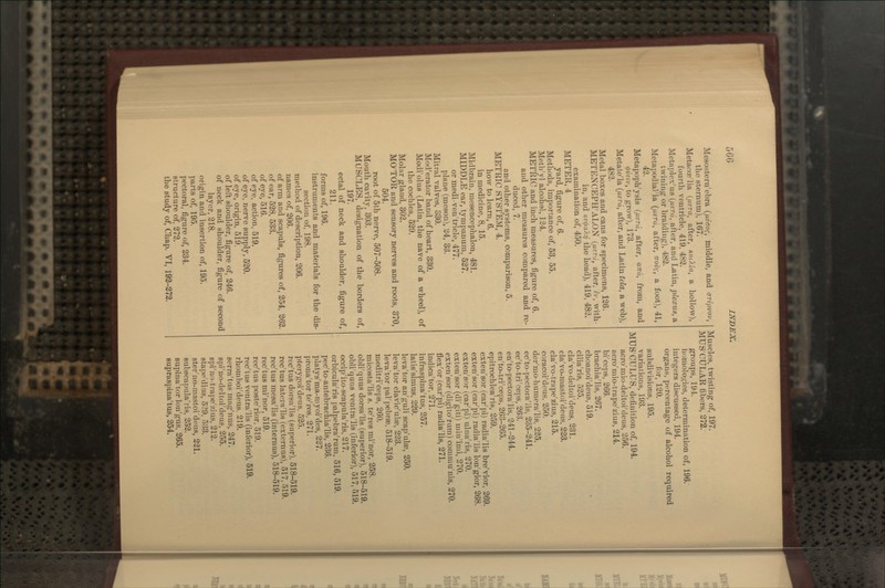 Mesostern'ebra {fieaoc, middle, and aripvov, the sternum), 167. Metacce'lia {f^era, after, aoilia, a hollow), fourth ventricle, 419, 482. Metaijlex'us {jiErd, after, and Latin, plexus, a twining or braiding), 483. Metapodial'ia (/zerd, after, Trovf, a foot), 41, 42. Metapoph'ysis (//era, after, otto, from, and (pveiv, to grow), 173. Metate'la (//era, after, and Latin tela, a web), 483. Metal boxes and cans for specimens, 186. METENCEPH'ALON {iierd, after, iv, with- in, and KEipaAiq the head), 419, 483. examination of, 450. METER, 4 yard, figure of, 6. Methods, importance of, 53, 55. Meth'yl alcohol, 134. METRIC and inch measures, figure of, 6. and other measures compared and re- duced, 7. and other systems, comparison, 5. METRIC SYSTEM, 4. how to learn, 6. in medicine, 8, 15. Midbrain, mesencephalon, 481. MIDDLE ear, tympanum, 537. or medi-ven'tricle, 477. plane (meson), 34, 33. Mitral valves, 380. Mod'erator band of heart, 330. Modi'olus (Latin, the nave of a wheel), of the cochlea, 589. Molar gland, 303. MOTOR and sensory nerves and roots, 370, 504. root of 5th nerve, 507-508. Mouth cavity, 303. MOSCLES, designation of the borders of, 197. ectal of neck and shoulder, figure of, 211. forms of, 196. instruments and materials for the dis- section of, 198. method of description, 806. names of, 208. of arm and scapula, figures of, 354, 863. of ear, 538, 533. of eye, 516. of eye, action, 519. of eye, nerve supply, 520. of eye, origin, 519. of left shoulder, figure of, 246. of neck and shoulder, figure of second layer, 318. origin and insertion of, 195. parts of, 195. pectoral, figure of, 334. structure of, 373. the study of, Chap. VI, 192-272. Muscles, twisting of, 197. MUSCULAR fibers, 372. groups, 194. homologies, determination of, 196. integers discussed, 194. organs, percentage of alcohol required for, 130. subdivisions, 195. variations, 193. MUS'CULUS, definition of, 194. acro'mio-deltoi'deus, 856. acro'mio-trape'zius, 314. bi'ceps, 366. brachia'lis, 367. choanoi'deus, 519. cilia'ris, 525. cla'vo-deltoi'deus, 331. cla'vo-mastoi'deiis, 333. cla'vo-trape'zius, 315. coracoi'dcus, 350. der'mo-humera'lis, 325. ec'to-pectora'lis, 335-841. ec'to-tri'ceps, 368. en'to-pectoralis, 341-344. en'to-tri'ceps, 303-305. epitrochlea'ris, 359. exten'sor (car'pi) radia'lis bre'vior, 369. exten'sor (car'pi) radia'lis lon'gior, 368. exten'sor (car'pi) ulua'ris, 270. exten'sor (di'giti) min'imi, 270. exten'sor (digito'ram) coramu'nis, 370. flex'or (car'pi) radia'lis, 871. indica'tor, 371. infraspina'tus, 857. latis'simus, 339. leva'tor an'guli scap'ulae, 850. leva'tor clavic'ulse, 333. leva'tor pal'pebrse, 518-519. meditri'ceps, 360. micosta'lis s. te'res mi'nor, 358. obli'quus dorsa'lis (superior), 518-519. obli'quus ventra'lis (inferior), 517, 519. occip'ito-scapula'ris, 317. orbicula'ris palpebra'rum, 516, 519. pec'to-antebrachia'lis, 236. platys'ma-myoi'des, 837. prona'tor te'res, 871. pterygoi'deus, 535. rec'tus dorsa'lis (superior), 518-519. rec'tus latera'lis (externus), 517, 519. rec'tus mesa'lis (internus), 518-519. rec'tus mi'nor, 519. rec'tus poste'rior, 519. rec'tus ventra'lis (inferior), 519. rhomboi'deus. 319. serra'tas mng'nus, 347. spi'no-deltoi'deus, 355. spi'no-trape'zius, 212. stape'dius, 5?9, 533. ster'no-mastoi'dens, 231. subscapula'ris, 252. supiua'tor lon'gus, 265. supraspina'tus, 254.