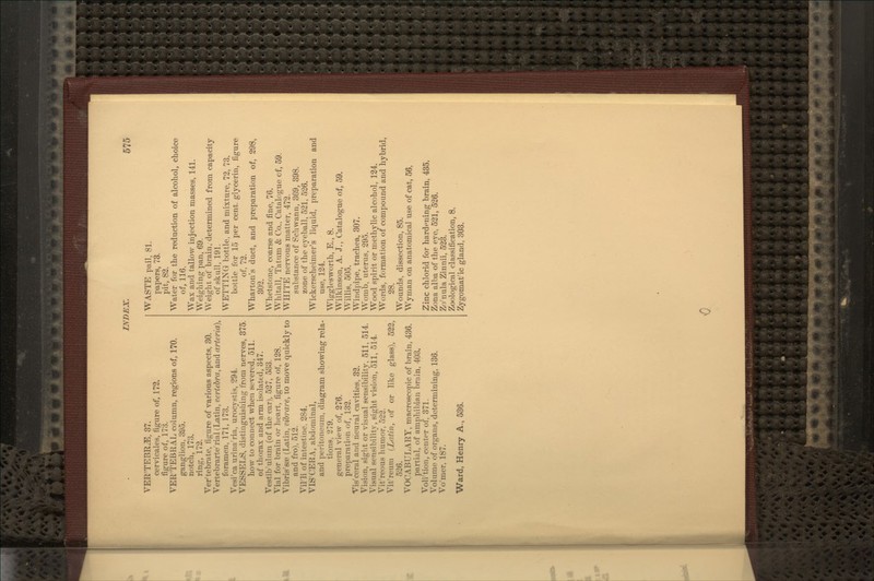 VER'TEBR^E, 37. cervicales, figure of, 172. figure of, 173. VER'TEBRAL column, regions of, 170. ganglion, 395. notch, 173. ring, 172. Ver'tebrate, figure of various aspects, 30. Vertebrarte'rial (Latin, vertebra, and arteria), foramen, 171, 173. Vesi'ca urina'ria, urocystis, 294. VESSELS, distinguishing from nerves, 375. how to connect when severed, 511. of thorax and arm isolated, 347. Vestib'ulnm (of the ear), 527, 533. Vial for brain or heart, figure of, 128. Vibris'sse (Latin, cibrare, to move quickly to and fro), 512. Vil'li of intestine, 284. VIS'CERA, abdominal, and peritoneum, diagram showing rela- tions, 279. general view of, 276. preparation of, 132. Vis'ceral and neural cavities, 32. Vision, siglit or visual sensibility, 511, 514. Visual sensibility, sight vision, 511, 514. Vit'reous humor, 523. Vit'reum {Latin, of or like glass), 522, 526. VOCABULARY, macroscopic of brain, 436. partial, of amphiVnan brain, 403. Voli'tion, center of, 371. Volume of organs, determining, 136. Vo'mer, 187. Ward, Henry A., 536. WASTE pail, 81. papers, 73. pit, 82. Water for the reduction of alcohol, choice of, 116. Wax and tallow injection masses, 141. Weighing pan, 69. Weight of brain, determined from capacity of skull, 191. WETTING bottle, and mixture, 72, 73. bottle for 15 per cent, glycerin, figure of, 72. Wharton's duct, and preparation of, 298, 302. Whetstone, coarse and fine, 76. Whitall, Tatum & Co.. Catalogue cf, 59. WHITE nervous matter, 472. substance of Schwann, 369, 398. zone of the eyeball, 521, 526. Wickerscheimer's liquid, preparation and use, 124. Wigglesworth, E., 8. Wilkinson, A. J., Catalogue of, 59. Willis, 505. Windpipe, trachea, 307. Womb, uterus, 295. Wood spirit or methylic alcohol, 124. Words, formation of compound and hybrid, 28. Wounds, dissection, 85. Wyman on anatomical use of cat, 56, Zinc chlorid for hardening brain, 435. Zona alba of the eye, 521, 526. Zo'nula Zinnii, 523. Zoological classification, 8. Zygomat'ic gland, 303. 0