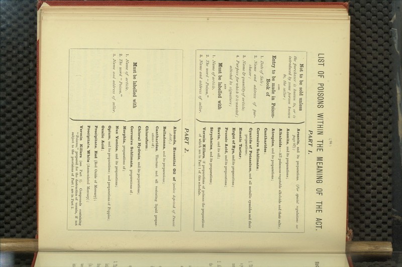 LIST OF POISONS WITHIN THE MEANING OF THE ACT. PART I. Not to be sold unless Arsenic, and its preparations. {For special regulations see ^Ae ;purchaser is known to, or is page 97) ; introduced by some person know/i Aconite, and its preparations; to, the seller; ALSO Alkaloids :—All poisonous vegetable alkaloids and their salts; Entry to be made in Poison- Atropine, and its preparations; Book of Cantharides; 1. Date of Sale; Corrosive Sublimate; 2. Name and address of pur- chaser ; Cyanide of Potassium, and all metallic cyanides and their preparations; 3. Name & quantity of article; Emetic Tartar; 4. Purpose for which it is wanted ; Ergot of Rye, and its preparations; attested by signature ; AND Prussic Acid, and its preparations; Must be labelled with Savin, and its oil; 1. Name of article. • Strychnine, and its preparations ; 2. The word Poison.^'* Yermin Killers, if preparations of poisons the preparations 3. Na?ne and address of seller. j of which are in Part 1 of this schedule. PART 2. \ Almonds, Essential Oil of {unless deprived of Prussic Acid) ; Belladonna, and its preparations; Cantharides, Tincture and all vesicating liquid prepar- ations of; Chloroform; Must be labelled with Chloral Hydrate, and its preparations; Corrosive Sublimate, preparations of ; 1. Name of article. 2. The word  Poison.^^ 3. Name and address of seller. Morphia, preparations of; Nux Vomica, and its preparations; Opium, and its preparations; and preparations of Poppies; Oxalic Acid; Precipitate, Red (Eed Oxide of Mercury); Precipitate, White (Ammoniated Mercury) ; r I / Vermin Killers (see Part 1). Compounds containing Poisons, prepared for the destruction of vermin, if not subject to the provisions of Part 1 are in Part 2.