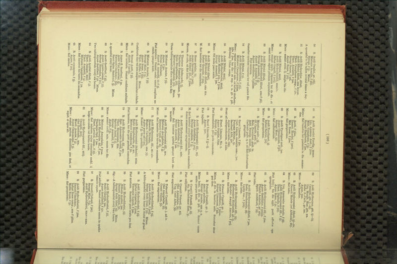50 B Acidi Oxalici, gr. viij. Misturse Acacise, f 5iij. Syrupi, f xj. Misce. A spoonful to be taken several times a day. 51 B Acidi Hydrochlor. diluti, Acidi Nitrici diluti, ana tnxxx. Tinct. Camphoree comp., f 5iv. Tinct. Aurantii, f Jss. Syrupi Sarsoe, f Jss. AqusB Ros«e, f jvj. Misce: sumat cochl. ij. ampla bis die. 52 B Acidi Nitrici, tnxij. Acidi Hydroehlorioi, mxxiv. Infusi Lupuli, f Jviij. Misce : sumat cyath. vinosum ter de die : et omni nocte capiat pilulam sequentem. 63 B Acidi Nitrici diluti, Acidi Hydrochlorici diluti, ana f 5iij. Syrupi Aurantii, f Jj. Aqupe fl. Aurantii, f Jj. Aquse destillatee, f Jxiiiss. Fiat mistura. Sumatur cyathus vinarius ter vel quater die. 51 B Acidi Nitrici, f 5]. Acidi Hydrochlorici, f siij. Misturae Camphorfje, f Jiiiss. Misce : capiat cochleare min. ex infusi Anthem- idis f 5iss, ter die: et cap. o. n. gr. v. pil. Hydrarg. Chlor. comp. 56 B Acidi Nitrici, itlxij. Acidi Hydrochlorici, mxij. Aquee Menthee pip., f Jvss. Syrupi Aurantii. f jss. Misce : Sit dosis pars sexta. 56 B Acidi Nitrici diluli, Acidi Hydrochl. diluti, ana mx. Infusi Quassise, f Jiss. M. flat haustus ter die sumendus. 67 B Eosee petalse, 9j. Aquse ferventis, f Xviij. Acidi Nitrici dil., f 5iiss. Macera, et cola, ut fiat lotio. 58 B Tincturee Abelmoschi, 5j. Tinctures Fumarise alkalinse, jss. Sodse Bicarbonatis, 5iij. Misturse Camphorse, Jvj. Misce. Three tablespoonfuls three times a day. 59 B Misturse Acacise, f Jij. Aquse, f Jiv. Syrupi Tolutani, Aquse fl. Aurantii, aa f Jj. Fiat mistura : Sumat cochl. unum amplum se- cunda quaque hora. 60 B Misturse Acacise, f Jij. Syrupi Mori, f jj. Aquse Rosse, f Jiij. Tinct. Scillse, f 5j. Misce. Cochlearia duo vel tria amplasumantur siibinde. 61 B Syrupi Aceti, f Jij. Aquse, f Jxviij. Misce : flat mistura. Sumat cochleare subinde. 62 B Aquse fl. Sambuci, f Jx. Aceti Vini acerrimi, Jj. Extracti Cinchoniip, 5iij. Succi Spiss. Sambuci, Jj. Misce. A spoonful every hour. 63 B Aceti destillati,f5ij. Aquse Lauro-cerasi, f 3ij. Syrupi Rhoeados, f 3vj. Aquse destillati, f jv. Misce. Two tablespoonfuls every six hours. 64 B Acidi Acetici diluti, f 3j. Tinct. Jalapse. mxv. Tinct. Aurantii, f 3j. Misturse Camphorse, f 3x. Misce : fiat haustus bis terve die sumendus. 65 B Aceti communis, f Jj. Aquse, f Jvj. Misce: flat enema. 66 B Acidi Acetici Pyrolig., mxxv. Ijq. Ammon. Acet., f 3iiss. Mist. Camphorse, f Jj. Syrupi Zingiberis, f 3ss. Misce: flat haustus ter quaterve in die sumen- dus. 67 B Aceti, f Jiiss. Decoct. Hordei, f Jxvj. Mel. Eosse, f Jiss. Misce : fiat gargarisma. 68 B Acidi Pyrolignei rect., Jss. AquEe Cinuamomi, f jiv. Syrupi Mori, Jij. Misce : flat collutorium. 69 B Acidi Pyrolignei, Jj. Infusi Salvise, Jvj. Misce: flat gargarisma. 70 B MyrrhsB pulv., 5j. 01. CassisB, gutt. ij. Bals. Peruviani, gutt. iv. Acid. Pyrolig. rectif., 31]. Carbonis pulv. q. s. ut flat eleetuarium gingivale. 71 B Succi L,imonis, f Jiv. Cort. Limon, recentis cone, Jss. Potassse Nitrat., 5j. Sacchari Albi, Jiv. AquBB ferventis, Oiij. Stent ad refrigerationem, et cola. 72 B Fruct. Limonis, No. 1. Aquse frigidse, Oiss. Syrupi, f Jij. Fiat limonadum, pro potu commune. 73 B Succi Limonis, fjj—ij. Aquse, Jxv. Fiat injectio. 74 B Acidi Hydrocyanici dil., ntj. Aquse destillatse, f 3vij. Syrupi simplicis, f 5j. M. flat haustus quaque secunda hora sumendus donee evanescant symptomata. 75 B Acidi Hydrocyanici dil., miv. Aquse destillatse, f Jj. Syrupi Aurantii, f 3S8. Misce: flat haustus quarta quaque hor& su- mendus. 76 B Acidi Hydrocyanici dil., mv. Misturse Amygdalse, f jj. Extracti Conii, gr. lij. Misce : flat haustus bis terve die sumendus. 77 B Acidi Hydrocyan. dil., m> xiv. Bismuthi Nitratis, Magnes. Carbonatis, ana sij. Aquse purse ad f Jvj. Misce : Sumat f Jj. bis quotidie. 78 B Acidi Hydrocyanici (Scheelii) miss. Sodse Bicarbonatis, gr. xv. Misturse Camphorse, f 3x. Fiat haustus, ter die post pastum sumendus. 79 B Acidi Hydrocyan. dil., niv. Spir. Ammonise fcetidi, f 3ss. Tinct. Hyoscyami, mx. Spiritus Anisi, f 5j. Syrupi Aurantii, f Jss. Aquse, f Jj. Misce : sumat cochl. min. unum ter die. 80 B Misturse Amygdalse, f Jvss. Acidi Hydrocyan. dil., f 3ss. Tincturse Opii. f 5ss. Tinct. Lavand. comp., f 3ij. Misce: flat mistura cujus sumantur cochl. ij larg^ secundis vel tertiis horis. 81 B Acidi Hydrocyanici dil., miij. Creosoti, miij. Olei Terebinth., mx. Mucil. Acacise, f 5j. Aquse Cinnamomi, f Jj. Misce: sumat partem dimidiam pro dosi, et repet. si opus sit. 82 B Acid. Hydrocyan. ^t. ij—iij. Creosoti, gtt. j—iij. Liq. Morph. Mur. gtt. xx. Sodse S.-Carb., gr. xx. Aquse, Jiss. Misce: flat haustus. 83 B Acidi Hydrocyanici diluti, 5j—iv. Decocti Malvse {vel Althsese), Ibj. Misce: flat lotio. 84 B Lict- Ammonise Acetatis, f Jij. Acidi Hydrocyanici dil., f 5j. Tinct. Digitalis, f 3iij. Aquse Eosse, f jv. Fiat lotio; bis die appl. parti affectse ope spongiolse. 85 B Acidi Hydrocyanici dil., f siss. Aquse destillatso, f Jvijss. Plumbi Acetatis, gr. xvj. Spirit, rectiflcati, f 3ij. Fiat lotio. 86 B Acidi Hydrocyanici diluti, f 3ss. Sodse Bicarbonatis, 5ij. Lactis vac, f Jviij. Misce: flat lotio. 87 B Acidi Hydrocyanici dil., 3ij. Hydrargyri Bichloridi, gr. ij. Emulsio. Amygd. Am.irse, f Jvj. Misce: flat lotio. 88 B Potassii Cyanidi, gr. j. Aquse destillatse, f Jiijss. Syrupi Limonum, f Jss. Misce, et div. in haustus octo. Sumatur unus pro dosi. 89 B Potassii Cyanidi, gr. j. Amyli pulveris, Syrupi Acacise, ana q. s. Misce bene, et div. in pil. iv. Sumat unam sexta quaque hora. 90 B Cyanidi Potassii, gr. iij. Aq. BelladonnsB dest., jj. Fiat collyrium. 91 B Cyanidi Potassii, gr. xij. Olei Amygdalse, 3ij. Xing. Cerse Albse, ^j. Fiat imguentum. 92 B Potassii Cyanidi, gr. j. ad iv. Olei Amygdalae, 3ij. Cerati Galeni, jij. Misce: flat unguentum. 93 B Acidi Hydrochlorici, fsij. Aquse destillatse, f Jviij. Syrupi Eubi Idsei, t Jij. Misce. A tablespoonful every hour in water or gruel. 94 B Acidi Hydrochlorici, f 31 j. Infusi Calumbse, f Jvss, Tincturse Lupuli, f Jsa. Fiat mistura. Sumatur pars sexta pro dosi. 95 B Acidi Hydrochlorici, 3ij. .ffitheris Acetici, 38s. Decocti Althsese, Jv. Syrupi Eubi Idsei, Jij. Misce. Sig.—A tablespoonful every two hours. 96 B Acidi Hydrochlorici, f3ij. Sodii Chloridi, Jss. Aquse destillatse, f Jiv. Fiat solutio. Sumat cochleare unum in cyatho vinario aquse. 97 B Decocti Cydonii, fjvij. Syrupi Mori, f jj. Acidi Hydrochlorici, mxv—xxx. Fiat g^argarisma. 98 B Acidi Hydrochlorici, f 3is8. Decocti Cinchonse, Infusi Eosse comp., ana f jiiiss. Mellis Eosse, f Jj. I Misce: flat gfargarisma.