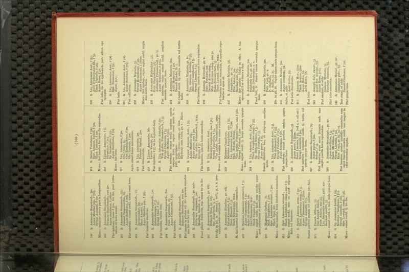 199 H Ammonite Sesquicarb., 5ss. Aquie Menthae pip., f jvij. SjTupi Aurantii, f Jss. Misce : suraatur octava pars in languoribus. 200 B Aiumoniie Sesiiuicaib., Polas.-te Bicaibonatis, aua 58S. Aqute destillalit', f ^viii-s. Fiat mistura: dosis f 5i!^s. bis die, post jenta- ciilum et hora somni. 201 B Ammonioe Sesquicarb., 5ij. Gummi TraKacanthee, 3j. Aquw destillatw, f Jvij. Fiat mistura : sumat cochl. unum omni hora. 202 li Animoni«e Sesquicarb., 9j. IpecacuanbR', 5ss. Tinct. Capsici, 5j. Aquio Menthw pip., f Jiij. Fiat haustus emeticus. 203 R AmmonisB Sesquicarb., jss. Infusi Senegee, f 5j. Syrupi Croci, f 5ij. Fiat haustus, statim sum. 204 B Ammonise Sesquicarb., 33s. Pulv. ValeriansR, 3j. Aqufe Cinnamomi, f Jij. Fiat haustus. 205 R Ammonise Sesquicarb., Extracti Gentiana*, ana 3ss. Fiat massa in pilulas xij. div. quarum sumatur una bis vel ter die. 206 R Ammonise Sesquicarb., gr. xxiv. FellLs bov. inspissati, 3ss. Mucilag. Acaciep, q. s. Fiant pilula: duodeeim, cap. unam ter in die. 207 R Ammoniee Sesquicarb., gr. viij. Extracti Rhei, gr. viij. Syr. Zingiberis, q. s. Divide in pil. iv. Sumat j. vel ij. p. r. n. pre- valente acido ventriculi. 208 R Ammonia) Bicarbon., gr. viij. Infu.si Calumbte. f Jj. Tinct. Humuli, f 3j. Tinct. Ilyoscyami, mxx. M. flat haustus bis quotidie sumendus. 209 R Spiritus Ammonije aromatici, f 5j. Aquw CinnaTuomi, f 3V. Sodie Bi 'arbonatis, Jss. Olei Cinnamomi, irt.icv. Tinct. Capsici, f 3j. Misce: capiat cochl. med. cum cyatho aqute post jentaculum et prandium quotidie. 210 R Mag^nesise Carbon., 9j. Mist. Camphorte, f jiss. Spir. Ammonite aromat., f 38s. Tinct. Opii, Ulv. Misce : fiat haustus, hora decubitus sumendus. 211 R Spir. Ammoniie aromat., Tinct. Lavandula! comp., ana f 5J. Misce: sumatr cochl. min. ex aqui urgente flatu vel languoi-e. 212 R Spirit. Ammon. arom., f Jss. Tinct. Lavanduife comp., f 5j. Aquie Cinnamomi, f Jiiiss. Syrupi Aurantii, f 3]. Sumat partem sextam vel quartam pro dosi. 213 R Decoct. Altha-a;, Jij. Olei Amygd. dulcis, Pulv. Acacipe, ana 3ij. Liq. Ammoniie anisati, gutt. xxv. Sacchari conditi, 3 j. Misce : sumat cochl. ij. min. 2nda quaque hora. 214 R Sp. Ammonite foetidi, f siij. Misturfe Camphorie, f Jvj. Syrupi Aurantii, f 3iij. Spir. Lavand. comp., f 3ij. Misce : sumat cochl. ij. bis die. 315 R Infusi Valeriana?, f 5x1. Spir. Ammon. foetidi, f 3S8. Tinct. Castorei, f 3ss. Misce: fiat haustus Lis terve die capiendus. 216 R Liquor. Ammoniie, f3j. Glyceriniip, f 3vj. Sp. Lavandulie, f sij. Aquae destillatee, f 5vj. Misce: fiat lotio. 217 R Liq. AmmoniiJO, f Jss. OleiOlivse, Jj. Glei Terebinthinse, f Jss. Olei Limonis, f 5ss. Agita simul donee misceantur. 218 R Liq. Ammonise, Jss. Petrolei Barbad., Jiss. Fiat linimentum. 219 R Liquor. Ammonise, 9iv. Liictis Vaccini, Jiv. Fiat injectio; f Jj. to be injected daily. 220 R Liq. Ammonise Acetatis, f 3ix. Vini Antim. Potassio-tart., f 3j. Syrupi Papaveris, f 3J. Aquse Menthse, f 3xij. Fiat mistura: sumat cochl. amplum quarta quaque hora. et capiat omni nocte h. s., pulv. sequenlem: R Pulv. Ipecac, comp., gr. iiiss. Hydrarg. cum Creta, gr. v. Misce. 221 R Liquor. Amraon. Acet., f5ij. Aquse Menthse pip., Aquie purse, ana f Jss. Vin. Antim. Potassio-tart., Ulxx. Syrupi, f 5j. Fiat haustus, quartis horis sumendus. 222 R Liq. Ammonise Acet., Misturse Camphorse, ana f 3vj. Syrupi Papaveris, f 5j. Vini Antim. Potassio-tart., mxx. Misce : flat haustus hora somni sumendus. 223 R Misturse Camphorse, Misturse Amygdalse, ana f Jij. Liq. Ammonise Acet., f Jiss. Spir. ^theris Nitrici, Vini Antim. Potassio-tart., ana f 3iis. Syrupi Tolutani, f 3iss. Misce: capiat cochl. ij. larga secunda quaque hora. 224 R Liq. Ammon. Acet., f3vj. Tinct. Camphorse comp., f 5ij. Sp. ^theris Nitrici, f 3j. Syi-upi Tolutani, f 5J. Aquie purse, f Jij. Sumat dimidium hae, et reliquuni crastina nocte. 225 R Liq. Ammonise Acet., fjj. Vini Antimonii P., f ^ij. Syrupi Tolutani, f svj. AquPB fontanse, f jiv. Fiat mistura: sumat partem sextam quarta quaque hora. 226 R Ammonise Sesquicarb., 3j. Aquse purse, f Jiiiss. Succi Limonis, f Jij. (vel q. s. ad sat.) Syrupi Aurantii, f Jss. Fiat mistura: sumantur cochl. ij. tertia vel quarta quaque hora. 227 ■ R Ammoniie Sesquicarb., 9j. Aquse purse, f Jiss. Syrupi, f5j. Fiat haustus, cum succi limonis coch. uno ampio quartis horis repetendus. 228 R Ammonise Sesquicarb., gr. xv. AqusB destillatse, f Jj. Spirit. Myristicse, f 3j. Syrupi Aurantii, f Jss. Extr. Conii, gr. iij. ad vj. Fiat ha.ustu8, quater quotidie sumendus cum succi limonis recentis cochl. uno magno in effervescentise impetu. 229 R Liq. Ammonise Acet., f Jij. Acidi Hydrocyanici dil., f 5J. Tinct. Digitalis, f 3iij. Aquse Kosse, f Jv. Fiat lotio, bis die applicanda part, affect, ope spongise. 230 R Liq. Ammoniee Acet., f JTJ. . Spir. Rosmarini, f Jij. Aquse, Jxvj. Fiat lotio. 231 R Liq. Ammonise Acet., f 3vj. Aquse Sambuci, f Jvij. Fiat collyrium. 232 R Ammonise Miu'iatie, 3j. Syrupi Hemedesmi, f jss. Aquse Cinnamomi, f Jviiss. Misce : flat mistura, cujus capiat cochl. ampla duo sextis horis. 233 R Ammonise Hydrochlor., jij. Extr. Glycyrrhizse, 3iij. Antimonii Potassio-tart., gr. ij. Aquse destillatse, f Jviij. Fiat mistura, cujus sumat cochl. amplum secunda quaque hora. 234 R Ammonise Muriatis, 5iss. Acidi Muriatici, f 3ss. Decocti Hordei, lb. j. M. Capiat cochl. iij. ampla secundis vel tertiis horis. 235 R Ammoniie Muriatis, gr. iv. Liq. Ammon. Acetatis, f 3ij. Misturse Camphorse, f Jj. Syrupi Limonis, f 3j. Fiat haustus, quarta quaque hora capiendus. 236 R Ammon. Hydrochl., gr. x. Extr. Taraxaci, 3ss. Decocti Aloes comp.. Mist. Gentianse comp., ana 3v. SodsB Potiissio-tart., 3j. Tinct. Lavand. comp., mxx. Fiat haustus mane sumendus, et meridie repe- tendus si opus sit. 237 R Ammoniie Muriatis, 3ij. Camphorie, gr. vj. Flor. Amicte, 3ss. Sacchari albi, 3vj. Misce: flat pulvis. Detur in vitro. A tea- spoonful 3 or 4 times a day. 238 R Ammonise Muriatis, 3ss. Sulphuris loti, gr. xv. Extr. Dulcamarse, q. s. Fiant boli, iv. Sumat unum secunda quaque hora. 239 R Ammonise Muriatis, 38s. Pulv. Opii, gr. X. P. Digitalis, P. Scilhe, fui 9j. M. Div. in pil. 30. Capiat unam sexta quaque hora. 240 R Ammonise Muriat., Jss. Aquse commun., Jx. Solve, et adde Aceti ScillsB, Jij. Fiat lotio discutients. 241 R Ammon. Mur., 3iis8. Tinct. Amicse, 3ii8S. Aquse Rutie, Jx. Aceti Rutie, Jv. Fiat lotio. 242 R Amygd. duJo. excort., Jj. Aquse flor. Aurant., Jij. Aquse Rosse, Jviij. Fiat emulsio, et adde Ammon. Muriatis, 3j. Tincturse Benzoini, 3ij. Fiat lotio cosmetica. 243 R AmmoniiB Muriat., g^r. XV. Camphorse pulv., 9j. Tere simul, et adde Decocti Cincbonse, f Jvi. Fiat garg^risma.