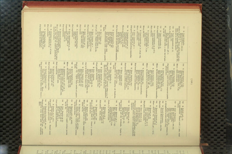 717 H^ Cupri Sulphatis, Ipecacuanhee p., ana 5j. Syrupi, q. s. Divide in pil.gr. v. Dosis, pilulte duse ad qua- tuor, omni secundo, tertio, aut quinto die, mane per se sine uUo liquido. 718 B Cupri Ammoniati, gr. vj. Aquae, Jiij. Solve, dein adds Liq. Opii Sydenhami, gtt. x. Syrupi simp., 5x. M. Sumat parvulus cochl. j. min. ter vel qua- ter om. die. 719 R Cupri Carbonatis, 5J. Adipis preeparati, 5ss. Fiat imguentum, 720 li Cupri Sulphatis, gr. J ad ij. Aquse destillatse, f 5j. Fiat collyrium. 721 li Cupri Acetatis, gr. v. Liq. Plumbi diacet., f 3ss. Aquse Rosss, f Jiv. Misce, flat lotio. 722 IJ Cupri Sulphatis, gr. iv. ad gr. viij. Aquee purae, Jviij. Misce: flat injectio. 723 R Pulv. Cusparise, gr. v. Pulv. Rhei, gr. v. Fiat pulvis, hora ante prandium sumendus. 724 R Cuspariee eontusse, Jj. Caryophylli cont., 3j. Aquse ferventis, Oj. Macera per horis sex. et cola. ColatursB, f Jiss. Tinct. Catechu, Syrupi Aurantii, ana f 5ss. Fiat haustus ter vel quater quotidie sumendus. 72.5 R Infusi Cusparise, Jvj. Tinct. Ejusdem, Jss. Pulv. Ejusdem, 9j. Tinct. Opii, mxx. Spir. Jjavand. comp., uixl. Misce: administrentur cochl. quatuor quartis horis. 726 R Ext. Cynaree, 5j. Sarsse pulv., 3ss. 01. Sassafras, gutt. ij. Fiant pil. xx. Stunat unam ter die. 727 R Extr. Cynarae, gr. v. Misturse Camphorse, f 3xj. Tinct. CynarsB, f 3j. Fiat haustus, ter die sumendus. 728 R Extr. Cynarre, gr. v. Misturse Guaiaci, giss. Liq. Opii Sedat., mvj. Fiat haustus. 729 R Extracti Staphisagrise, Oxidi Zinci, ana 3ss. Adipis, 5j. Fiat unguentum. 730 R Sem. Staphisagrise p., 5ij. Ung. Cerse albse, jj. Contei-e bene, et adde Glycerinse, 3j. Fiat unguentum. 731 R Extracti Staphisagrise, Extracti Dulcamarse, ana 5j. Misce. et flant pilulse xl. Four pills to be taken in the day, and the number gradually in- creased to twelve. 732 R Delphinse purse, gr. x. ad xxx. Spirit rectificati, f 5j. Fiat embrocatio. 733 Py Infusi Digitalis, fsi.j. Sp. JEtheris Nitr., f 58S. Decocti Scoparii, f 5x. Fiat haustus ter die sumendus. 734 R InfusiDigitalit^, f Jiij. Potassse Acetatis, 5iij. S]pir. JEtheris Nitr., f jj. Liq. Ammonise Acet., I Jij. Misce : dosis, sexta pars. 735 R Infusi Digitalis, f Jiv. Potassse Acetatis, sij. Spir. .aitheris Nitr., f 3ij. Aquse Cassiee, f Jiss. Fiat mistura. Capiat cochleare magnum quarta quaque hora. 736 R Infusi Digitalis, f 3iv. Liq. Hydrarg. Bichlor., f 5j. Aquse Menthse sat., f 5j. Tinct. Cantharidis, mxx. Misce: fiat haustus bis vel ter in dies sumendus. 737 R Succi Digitalis, lUxij. Mist. Camphorse, f Jj. Syr. Aurantii, f 3ij. Acidi Hydrocy. dil., mj. Misce : flat haustus bis tcrv-e in die simiendvis. 738 ^ Succi Limonis, 5ss. Potassse Carbon, ad saiurandum. Decocti Sarsse, 3x. Tinct. Digitalis, mx—xxx. Mucil. Acacise, 3ij. Fiat haustus, sextis horis sumendus. 739 R Tinct. Digitalis, mxv. Potassse Acetatis, 5j. Spir. Juniperi comp., f 3ij. Decocti Scoparii, f 3xiv. Fiat haustus bis quotidie sumendus. 740 R Tinct. Digitalis, mxv. Aceti destillati, f 5j. Syrupi, f 5j. Aquse purst, f Jiss. Fiat haustus ter die sumendus ad duodecim 741 R Pulv. Digitalis, 5j. Asafoetidse, 5j. Fiat massa cum Tinct. Lavand. comp. q. s., et div. in pil. singulis grana duo pendentibus. One to be taken every morning. 742 R Pulv. Digitalis, gr. vj. Piilv. Camphorse, gr. xv. Extr. Hyoscyami, 9iss. Fiant pilulse duodecim. 743 I^ Pulv. Digitalis, Pulv. Scillse, ana gr. ix. Extr. Gentianae, 9j. Olei Jimiperi, gutt. viij. Syrupi, q. s., ut fltnt pilulse xij. One to be taken three times a day. 744 R Pulv. Digitalis, gr. xvj. Hydrarg. Chloridi, 3ss. Pulv. Glycyrrhizse, 9j. Olei Juniperi, q. s. Fiant pil. viij. Capiat binas tertiis vel quartis horis. 745 R Infusi Digitalis, f 5ij. Liquor. Ammonise, f 3ij. 01. Sem. Papaveris, f 3iv. Misce: flat linimentum. 746 R Digitalinte (in ale. sol.), gr. j. Hydrarg. Sulph. rub., gr. xxv. Hydrarg. Ammonio-Chloridi, 9viij. Tinct. Opii, 3j. Cerati Galeni, Jiiss. Fiat unguentum. 747 R Spiculse Dolichi, gr. xij. Limat. Stanni, gr. xij. Syrupi, q. s. Fiat bolus, nocte maneque sumendus. 748 R Decocti Dulcamarse, fjxj. Liq. Potassse, f Jss. Tinct. Chirettse, f Jss. Misce. Two tablespoonfuls to be taken three times a dav. 749 R Dolichi pub., 5j. Theriacse, 5j. Fiat electuarium. Sumat cochl. j. min. omni mane. 750 R Caul. Dulcamarse, Bad. Arctii Lappse, ana 3vj. Bad. Glycyrrhizse, Lign. Sassafras, Lign. Guaiaci, ana 3ij. Aquse, Oiss. Coque ad oolaturae Oj. A wineglassful several times a day. 761 R Decocti Dulcamarae, Decocti Malvae comp., ana Oss. Fiat lotio. 752 R Extracti Elaterii, gr. j. Extracti Gentianae, 9j. Misce : flant pil. viij. Sit dosis, pil. j. vel ij. 753 R Elaterii, gr. ss. Hydr. Chloridi, Pulv. Capsici, ana gr. ij. Conf. Rosse caninse, q. s. Fiat pilula mane sumenda. 754 R Tinct. Elaterii, fsj. Syrupi Sennae, f 58s. Syrupi Zingiberis, f 3j. Aquse Menthee pip., f 5j. Fiat haustus, quam primum sumendus ; et nisi alvus sit interea copiosc soluta, quadrihorio repetatur. 755 R Extr. Elaterii, gr. iij. Cambogife, 9ss. Extr. Aloes, Sagapeni, ana gr. xij. Olei Carui, q. s. Fiat massa, in pil. xij. di-ridenda. Capiat ij. horft sonmi. 756 R Extr. Elaterii, gr. j. Spir. .ffiltheris Nitr., f 5ij. Tinct. Scillse, f 5SS. Oxymellis Colcliici, f Jss. Syrupi Bhamni, f jj. Dosis, f 5j. ter die ex aquft. 757 R Elaterinse, gr. j. Spir. Vini rectif., f Jj. Acidi Nitrici,' gutt. iv. Fiat solutio. Dosis, ntxxx. 758 R Ei^otse pulv., 38s. P. Cinnam. comp , 98S. Sacchari albi. Sss. Misce, et div. in chart, x. Sumat j. secundis vel tertiis horis. 759 R Ergotse pulv., 5ss. Extracti Gentianse, 3j. Misce, et flant pilulse xv., cujus sumat segra unam ter die. 760 R Ergotse contritse, 3j. Aquse, f Jiij. Coque ad f Jies. Decocti e foecibus effusi sumat partem tertiam ter decursu horae. 761 R Ergotse pulv., gr. xlviij. Olei Sabiuse, mxij. Theriacse, q. s. Fiat electuarium, cujus capiat sextam partem ter de die. 762 R Pulv. Ergotse, gr. iij. Plumbi Acet., gr. ij. Opii pulv., gr. J. Mucil. Acacise, q. s. Fiant pilula, secundis horis sumenda. 763 R Ergotse, gr. vj. ad x. Sacchari albi, 9ss. Fiat pulvis. D. tales doses vj. Sumat unam sexta quaque parte horse. 764 R Euphorbise hypericif. sic, Jss. Aqute ferventis, f Sxvj. Macera per horam dimidiam, et cola. A table- spoonful every hour until the symptoms abate.