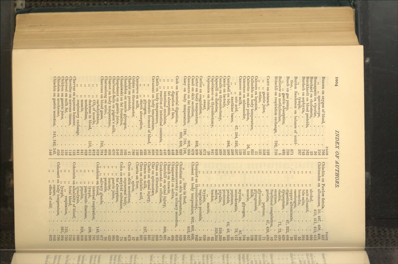 Bunsen on oxygen of blood, . ,, ,, spectroscope, Buonaparte on viperine, Burchard on cholesterin, Burckhardt on blood proteids, Burdach on asphyxia, . ,, lymph, Burdon Sanderson on balance of tioii,..... Busch on gas pump, ,, ,, gastric absorption, Butlerow on methylenitan, . Biitschli on respiration exchange, nutri Cahn on cataract, ,, ,, gastric juice, . ,, ,, retina, Cahours on legumin, Callenfels on body temperature, Calmette on snake poison, Camerano on salamander, Camerer on milk, . ,, ,, uric acid, . ,, ,, xanthine bases, Campbell on bile, . Camus on lacteals, Canalis on thyroidectomy, Caparelli on diabetes, . Capobianco on thyroidectomy, Capranica on lutein, ,, ,, sweat, Carlier on coagulation, . Carter on body temperature, Casali on skin secretion, Caseneuve on fat formation, . Casey on body temperature, PAGE 766 216 56 23 162 745 287 871 759 432 5 702, 710 . 123 . 358 . 121 . 51 . 855 56, 58 . 725 . 128 67, 594, 595, 597 . 598 386, 390 . 302 . 939 . 928 . 941 , 20 . 672 . 169 803, 809 . 673 902, 934 !8, 789, 799, 800, 806, 823 . 464 Cash on bacterial digestion, ,, ,, digestion of fats, , . . 443 ,, ,, fat absorption, . . . 459 ,, ,, intestinal emulsion, . . 448 ,, ,, reaction of intestinal contents, . 452 Castle on body temperature, . . .816 Cavazzani on body temperature, . . 808 ,, ,, diastatic ferment of blood, 161 .. .. glycogen,. . . .925 ,, ,, starch absorption, . . 435 Cazeneuve on milk, . , . .126 Celsius on thermometer, . . . 786 Chabri^ on proteids 41 Chandelon on muscle glycogen, . .105 Chaniewski on fat formation, . . 932 Chapoteaux on gastric juice,. . . 546 Charbonel-Salle on pigeon's milk, . . 676 Charcot on body temperature, . . 805 Chateauburg on urine, .... 604 Chauveau on blood gases, . . 763, 764 ,, ,, carbohydrates, . . .919 ,, ,, CO2 of muscle, . . . 912 ,, ,, dextrose in blood, . 158, 915 ,, ,, metabolism, . . . 923 ,, ,, muscle, . . . . 841 ,, ,, respiratory exchange, . 841 Chavvas on aqueous humour, . . 122 Chevalier on nervous tissues, . .116 Chevreul on milk fat, .... 133 Children on gastric juice, . . . 352 Chiodera on uroehrome, . . . 620 Chischin on gastric secretion, 541, 542, 545, 546 PAGE Chischin on Pawlow fistula, . . . 537 Chittenden on albumoses, 50, 407, 408, 409, 410, 411, 412, 418 ,, ,, alcohol, . . . 882 anti-albumid, bile salts, bromelin, caseinogen, . copper albuminate. 406 392 55 136 26 digestion, . 47, 322, 406 dyspeptone, . . . 429 elastin, . 71, 72, 430 enzymes, . . . 314 fractional coagulation, . 43 gelatin, . 47, 429, 430 peptone, „ „ glycocine, . ,. glycogenosis, ,, ,, milk, . ,, ,, muscle, ,, >, glycogen, „ ,, myosin, ,, ,, neurokeratin, ,, ,, peptones, ,, ,, proteids, ,, ,, proteoses, „ „ ptyalin, „ „ saliva, . ,, ,, tendon, ,, „ ,, mucin, ,, ,, trypsin, ,, ,, vegetable proteids, Chopinet on thyroidectomy, . 71 . 103 . 926 . 128 . 95 . 104 97, 98 72. 117 . 25 42, 46, 333 45 329,330 328,344 62 . 62 . 338 . 54 942 Chossat on body temperature, 802, 803, 809, 853, 857 „ ,, lime in food, . . . 886 Christiani on skin temperature, . .829 Chrzonszczewsky on urinary secretion, . 653 Chtapowski on saliva, . 484 Church on turacin, 61 Churchill on spinal injury, . 86*0, 861 Cienkowski on cellulose. . 471 Cima on filtration, 280 Clar on spirometers, . 752 Clarke on spinal injury, 861 Clemm on milk, . 127, 128 Cleve on cholalic acid, • 381 Cloetta on liver, . , 86 ,, ,, spleen. 87 Cloez on skin secretions. 673 ,, ,, suprarenal body, 90 Cohn on amyloid substance, . 74 ,, ,, fat absorption. 459 ,, ,, gastric juice, . 364 ,, ,, leucine, . , 422 ,, ,, proteids. 34 ,, ,, salivary glands. 477 Cohnheira on blood. 143 151 ,, ,, internal respiration. 781 ,, lymph, . 296 298 ,, ,, pancreatic diastase. 340 „ ptyalin, . 32*8 330 ,, ,, zymolysis. 320 Cohnstein on alkalinity of blood, 144 ,, ,, foetal blood. 732 ,, ,, ,, respiration, 732 733 ,, ,, lymph, . . 295, 304 Colasanti on body temperature, 790 ,, ,, curare, 842 ,, ,, efl'ects of cold, . 823