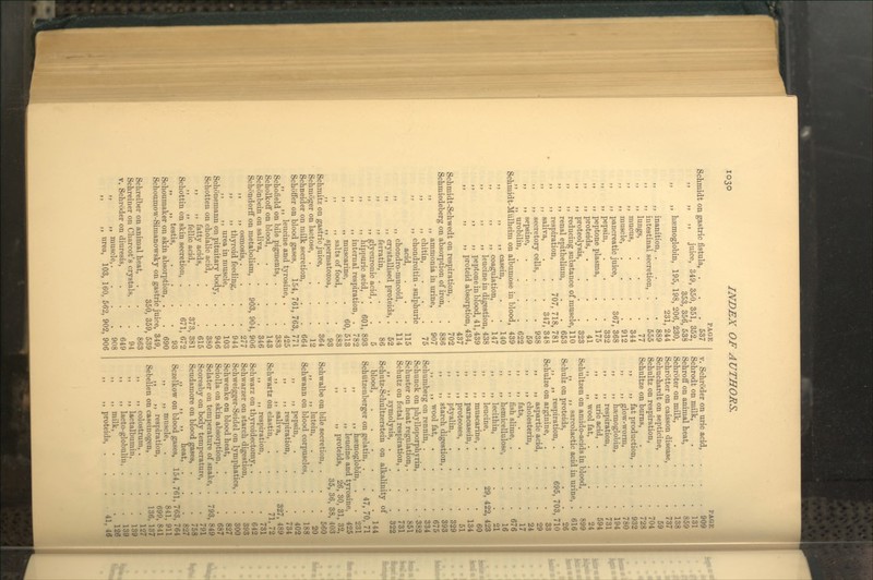 PAGE Schmidt on gastric fistula, . . 537  „ ,, juice, 349, 350, 351, 352, 353, 356, 538  ,, hsemoglobin, 195, 198, 206, 230, 231, 244 )) ,, inanition, . . 889 ,, intestinal secretion .555 ,, lungs. . 77 J, ,, mucus, . 344 ,, muscle, . 912 ,, ,, pancreatic juice, . 367, 368 ,, ,, pepsin, . 332 , J ,, peptone plasma. . 175 ,, proteids, . . 41 ,, ,, proteolysis. . 323 reducing substance of muscle, 110 renal epithelium, . . 653 respiration, . 707, 718, 781 saliva, . . . 347, 348 secretory cells, . ,, ,, sepsine, .... ,, ,, urobilin, .... Schmidt-Miilheim on albumose in blood, ., casein. 938 59 622 439 140 147 ,, ,, ,, coagulation, ,, ,, ,, leucine in digestion, 438 ,, ,, ,, peptone in blood, 41,439 ,, ,, ,, proteid absorption, 434, 437 Schmidt-Schwedt on respiration, . . 702 Schmiedeberg on absorption of iron, . 886 ,, ammonia in urine, . 907 ,, chitin, ... 75 ,, chondroitin - sulphuric acid, . . . 115 ,, chondro-mucoid, . 114 ,, crystallised proteids, . 52 ,, ferratin, ... 86 ,, glycuronic acid, . . 5 ,, hippuric acid, . 601, 893 ,, internal respiration, . 782 ,, muscarine, . 60, 513 ,, salts of food, . . 883 ,, spermatozoa, . . 93 Schraitz on gastric juice, . . . 364 Schmoger on lactose, . . . .12 Schneider on milk secretion, . . 664 Schoffer on blood gases, 154, 761, 763, 771 ,, ,, leucine and tyrosine, . . 425 Schofield on bile pigments, . . . 383 Scholkotf on blood, . . . .143 Schonbein on saliva, .... 346 Schondortr on metabolism, . 903, 904, 906 ,, ,, osmosis, .... 277 ,, ,, thyroid feeding, . .944 ,, ,, urea in muscle, . . 103 Schonemann on pituitary body, . . 946 Schotten on cholalic acid, . . . 380 ,, ,, fatty acids, . . . 615 ,, ,, fellic acid, . . 373, 381 Schottin on skin secretion, . . 671, 672 )} f) l6S tlSj • • • • ft7t5 Schoumaker on skin absorption, . . 690 Schoumow-Simanowsky on gastric juice, 349, 350, 359, 539 Schreiber on animal heat, . . . 863 Schreiner on Charcot's crystals. . . 94 T. Schroder on diuresis, . . . 649 ,, ,, muscle,. . . . 908 ,, ,, urea, 103, 160, 562, 902, 906 PAGE V. Schroder on uric acid, . . . 909 Schrodt on milk, .... 131 Schroff on animal heat, . . . 859 Schroter on milk, .... 138 Schrotter on caisson disease, . . 737 Schuchardt on septicine, ... 59 Schultz on respiration, . . . 704 Schultze on bums, .... 728 ,, ,, fat production, . . . 932 ,, ,, glow-wonn, . . . 780 ,, ,, haemoglobin, . . . 194 ,, ,, respiration, . . . 731 ,, ,, uric acid, .... 594 ,, ,, wool fat, .... 24 Schultzen on amido-acids in blood, . 899 ,, ,, sarcolactic acid in urine, . 616 Schulz on proteids, .... 26 ,, ,, respiration, . . 695, 703, 710 Schulze on arginine, .... 33 ,, „ aspartic acid, ... 29 ,, ,, cholesterin, ... 24 ,, ,, fats, . ... . .17 ,, ,, fish slime, .... 676 ,, ,, hemicellulosc, . . .16 ,, ,, lecithin, .... 21 ,, leucine, . . 29, 422, 423 ,, ,, muscarine, .... 60 ,, ,, paracasein, . . . .134 ,, ,, proteoses, .... 51 ,, ptyalin, . . . .329 ,, ,, starch digestion, . . . 393 ,, ,, wool fat, .... 675 Schumberg on rennin, .... 334 Schunck on phylloporphyrin, . . ' 382 Schuster on heat regulation,. . . 851 Schutz on fcBtal respiration, . . . 731 ,, ,, zymolysis, . . . .322 Schutz-Schultzerstein on alkalinity of blood, .^144 Schutzenberger on gelatin, . . 47, 70, 71 ,, ,, hismoglobin, . . 231 ,. leucine and tyrosine, 425 proteids. Schwalbe on bile secretion, ,, ,, lutein, Schwann on blood corpuscles, ,, ,, pepsin, ,, ,, respiration, ,, ,, saliva, Schwartz on elastin, ,, ,, respiration, Schwarz on thyroidectomy, Schwarzer on starch digestion, Schweigger-Seidel on lymphatics, Schwenke on blood heat, Sciolla on skin absorption, . Sclater on temperature of snake, Scoresby on body temperature, Scudamore on blood gases, . ,, ,, ,, heat, Sczelkow on blood gases, ,, ,, muscle, ,, ,, respiration, Sebelien on caseinogen, ,, ,, colostrum, . ,, ,, lactalbumin, ,, ,, lacto-globulin, ,, ,, milk, ,, ,, proteids, . 26, 30, 31, 32, 35, 36, 38, 403 560 20 188 402 734 327, 489 71,72 . 731 . 642 . 393 . 300 . 827 . 687 793, 849 . 791 . 758 . 827 154, 761, 763, 764 841, 911 699, 841 136, 137 . 127 . 139 . 139 . 126 41, 46