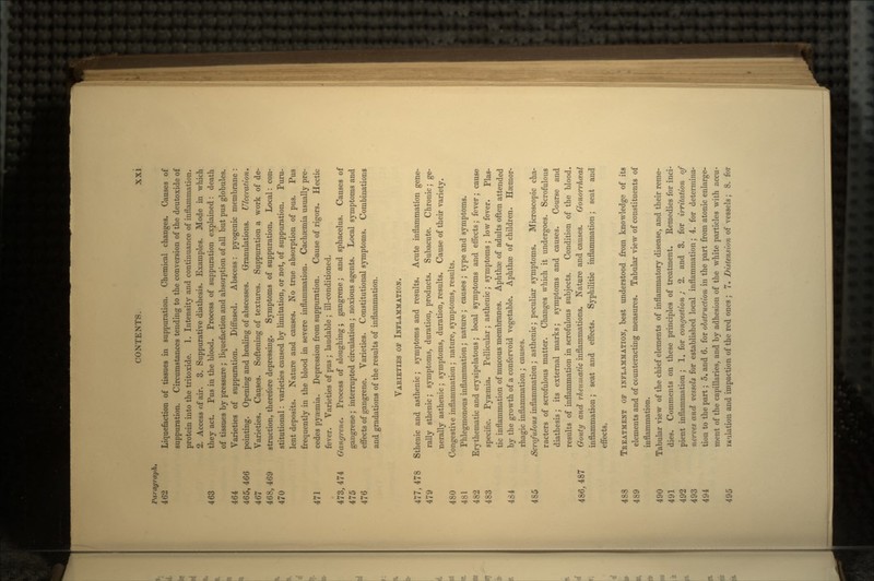 Paragraph, 462 Liquefaction of tissues in suppuration. Chemical changes. Causes of suppuration. Circumstances tending to the conversion of the deutoxide of protein into the tritoxide. 1. Intensity and continuance of inflammation. 2, Access of air. 3. Suppurative diathesis. Examples. Mode in which 463 they act. Pus in the blood. Process of suppuration explained: death of tissues by pressure; liquefaction and absorption of all but pus globules. 464 Varieties of suppuration. Diffused. Abscess: pyogenic membrane: 465, 466 pointing. Opening and healing of abscesses. Granulations. Ulceration. 467 Varieties. Causes. Softening of textures. Suppuration a work of de- 468,469 struction, therefore depressing. Symptoms of suppuration. Local: con- 470 stitutional: varieties caused by limitation, or not, of suppuration. Puru- lent deposits. Nature and causes. No true absorption of pus. Pus frequently in the blood in severe inflammation. Cachaemia usually pre- 471 cedes pyaemia. Depression from suppuration. Cause of rigors. Hectic fever. Varieties of pus ; laudable ; ill-conditioned. 473, 474 Gangrene. Process of sloughing; gangrene; and sphacelus. Causes of 475 gangrene; interrupted circulation ; noxious agents. Local symptoms and 476 effects of gangrene. Varieties. Constitutional symptoms. Combinations and gradations of the results of inflammation. VARIETIES OF INFLAMMATION. 477, 478 Sthenic and asthenic; symptoms and results. Acute inflammation gene- 479 rally sthenic; symptoms, duration, products. Subacute. Chronic; ge- nerally asthenic ; symptoms, duration, results. Cause of their variety. 480 Congestive inflammation; nature, symptoms, results. 481 Phlegmonous inflammation; nature ; causes ; type and symptoms. 482 Erythematic and erysipelatous; local symptoms and effects; fever; cause 483 specific. Pyaemia. Pellicular; asthenic; symptoms; low fever. Plas- tic inflammation of mucous membranes. Aphthae of adults often attended 484 by the growth of a confervoid vegetable. Aphthae of children. Haemor- rhagic inflammation; causes. 485 Scrofulous inflammation; asthenic; peculiar symptoms. Microscopic cha- racters of scrofulous matter. Changes which it undergoes. Scrofulous diathesis; its external marks; symptoms and causes. Course and results of inflammation in scrofulous subjects. Condition of the blood. 486, 487 Gouty and rheumatic inflammations. Nature and causes. Gonorrhceal inflammation; seat and effects. Syphilitic inflammation; seat and effects, 488 TREATMENT OF INFLAMMATION, best understood from knowledge of its 489 elements and of counteracting measures. Tabular view of constituents of inflammation. 490 Tabular view of the chief elements of inflammatory disease, and their reme- 491 dies. Comments on these principles of treatment. Remedies for inci- 492 pient inflammation ; 1. for congestion; 2. and 3. for irritation of 493 nerves and vessels for established local inflammation; 4. for determina- 494 tion to the part; 5. and 6. for obstruction in the part from atonic enlarge- ment of the capillaries, and by adhesion of the white particles with accu- 495 ia'Nation and hnpaction of the red ones ; 7. Distension of vessels; 8. for