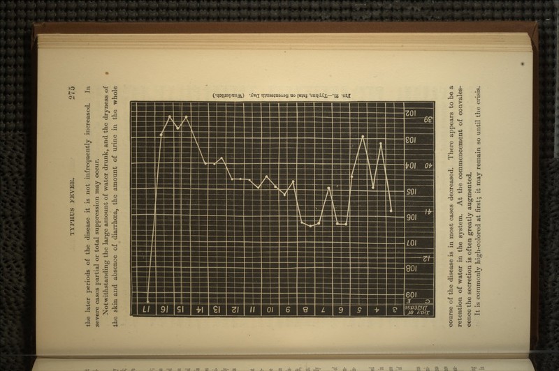 Jn the later periods of the disease it is not infrequently increased, severe cases partial or total suppression may occur. Notwithstanding the large amount of water drunk, and the dryness of the skin and absence of diarrhoea, the amount of urine in the whole course of the disease is in most cases decreased. There appears to be a retention of water in the system. At the commencement of convales- cence the secretion is often greatly augmented. It is commonly high-colored at first; it may remain so until the crisis.