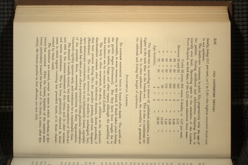 fatally, being 12.7 percent., or 1 in 7.8G—the highest recorded death-rate in any epidemic. The death-rate increases, in adult life, progressively with the age of the patient. During childhood and adolescence, relapsing fever is scarcely ever fatal. Reverting again to the statistics of the London Fever Hospital, we find that, of the 2,115 cases admitted, there were: Under 20 years, 804 cases, 3 deaths, or 0.37 per cent. Between 20 and 30  5G2  4  0.71  30  40  322  8  2.48   40  50  232  0  2.58   50  60  119  9  7.56   60  70  66  7  10.60   70  80  6  2  33.33  Age doubtful, 4  0 The death-rate is, according to almost all published statistics, a little higher in the male than in the female sex. This is due to incidental cir- cumstances. As in other epidemic diseases, the mortality is greatest at the outbreak and during the height of epidemics. ANATOMICAL LESIONS. No constant anatomical lesion is found after death. The spirilli are discoverable, in some instances, in the blood, if death takes place during the pyretic stages (Guttmann). But they have been sought for in vain in the spleen, lungs, and other organs, although the possibility of their existence can by no means be denied (Lebert). The body is often emaciated; the skin, in addition to the cadaveric discolorations common after the infectious diseases, shows petechise, if they were present during life; the jaundice persists, and even deepens (Murchison). The color and texture of the muscles is unchanged; but, upon microscopic examination, there is not infrequently found, especially when death has taken place after a protracted illness, granular infiltration of the muscular fibres, amounting sometimes to fatty degeneration. Cadaveric rigidity appears early, and continues for a considerable time. The stomach is usually normal, but small extravasations of blood are met with in the mucous membrane of this viscus, and in other mucous and serous membranes. This has been particularly observed in those cases in which urgent vomiting has preceded death, or in those charac- terized by black vomit. The intestines are normal, except in cases in which diarrhoea or dys- entery has occurred. After the former, injection of the mucous mem- brane, particularly toward the lower end of the ileum, is seen; after dys- entery, the lesions peculiar to that affection are met with.