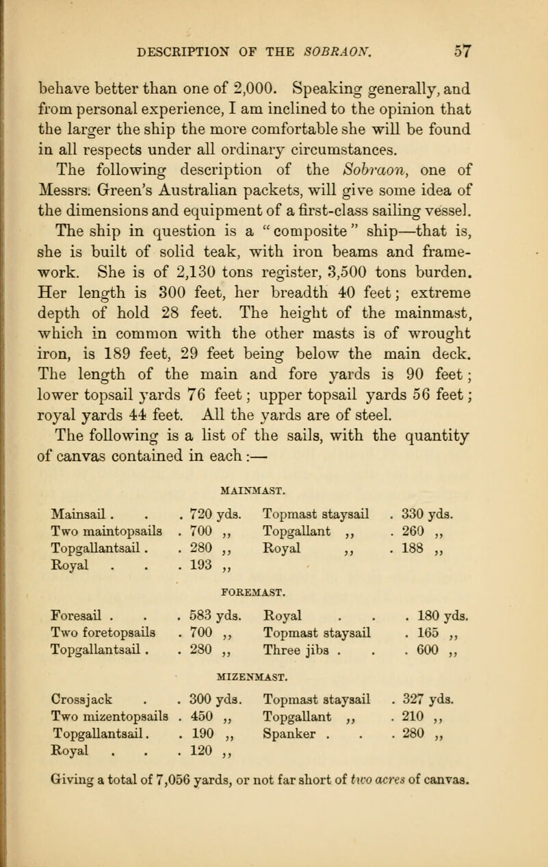 behave better than one of 2,000. Speaking generally, and from personal experience, I am inclined to the opinion that the larger the ship the more comfortable she will be found in all respects under all ordinary circumstances. The following description of the Sobraon, one of Messrs. Green's Australian packets, will give some idea of the dimensions and equipment of a first-class sailing vessel. The ship in question is a composite ship—that is, she is built of solid teak, with iron beams and frame- work. She is of 2,130 tons register, 3,500 tons burden. Her length is 800 feet, her breadth 40 feet; extreme depth of hold 28 feet. The height of the mainmast, which in common with the other masts is of wrought iron, is 189 feet, 29 feet being below the main deck. The length of the main and fore yards is 90 feet; lower topsail yards 76 feet; upper topsail yards 56 feet; royal yards 44 feet. All the yards are of steel. The following is a list of the sails, with the quantity of canvas contained in each :— MAIXMAST. Mainsail . . . 720 yds. Topmast staysail . 330 yds. Two maintopsails . 700 ,, Topgallant ,, . 260 ,, Topgallantsail. . 280 ,, Royal ,, . 188 „ Royal . . . 193 ,, FOREMAST. Foresail . . .583 yds. Royal . . .180 yds. Two foretopsails . 700 ,, Topmast staysail . 165 ,, Topgallantsail . . 280 „ Three jibs . . . 600 ,, MIZEXMAST. Cross jack . . 300 yds. Topmast staysail . 327 yds. Two mizentopsails . 450 ,, Topgallant ,, . 210 ,, Topgallantsail. . 190 „ Spanker . . .280 „ Royal . . . 120 ,, Giving a total of 7,056 yards, or not far short of two acres of canvas.