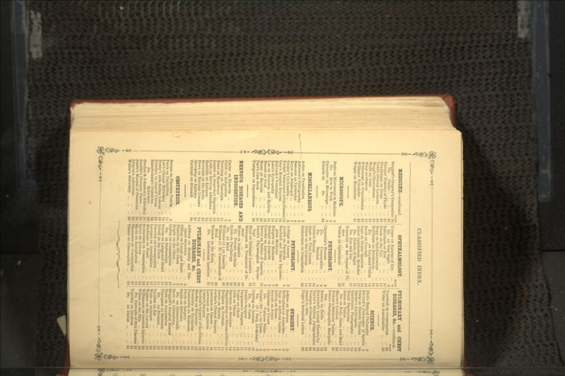 -•'• CLASSIFIED INDEX. MEDICINE — continued. l' i Gregory's Conspectus 26 Do. Celsus ........ 2«! Thomas' Practice of Physic . . 27 Tliuilichnra on Urine . . . . 28 Todil's Clinical Lectures . . . . 28 Wegg's Observations ...... 29 Wells on Gout ........ 29 What to Observe ...... 19 Whitehead on Transmission .. 30 Williams' Principles ...... 30 Wright on Headaches .. ..31 MICROSCOPE. Beale on Microscope in Medicine 5 Do. How to Work .. .. 6 Carpenter on Microscope .. .. 8 Schacht on do. .... 24 MISCELLANEOUS. Acton on Prostitution .. .. 3 Atkinson's Bibliography .. .. 4 Bascome on Epidemics .. .. 4 Bryce on Sebastopol 7 Cooley's Cyclopaedia 9 Forbes' Nature and Art in Disease 12 Guy's Hospital Reports .. .. 13 Haycock's Veterinary .. .. 14 Lane's Hydropathy 18 Lee on Homceop. and Hydrop. 18 Marcet on Food 19 Massy on Recruits 20 Part's Case Book 21 Pettigrew on Superstitions .. 22 NERVOUS DISEASES AND INDIGESTION. Carter on Hysteria 8 Child on Indigestion .. .. 9 Downing on Neuralgia .. .. 11 Hunt on Heartburn 10 Leared on Imperfect Digestion 18 Lobb on Nervous Affections .. 19 Radcliffe on Epilepsy .. .. 23 Reynolds on the Brain .. .. 23 Rowe on Nervous Diseases .. 24 Sieveking on Epilepsy .. .. 25 Turnbull on Stomach .. .. 28 OBSTETRICS. Barnes on Placenta Praevla .. 4 Davis on Parturition 11 Lee's Clinical Midwifery .. ..18 Pretty's Aids during Labour .. 22 Priestley on Gravid Uterus .. 23 Ramsbotham's Obstetrics.. .. 23 Do. Midwifery.. .. 23 Sinclair & Johnston's Midwifery 25 Smellie's Obstetric Plates.. .. 25 Smith's Manual of Obstetrics .. 25 Swayne's Aphorisms 26 Waller's Midwifery 29 OPHTHALMOLOGY. HOT . 9 . 9 . 10 . 11 . 15 . 1ft 15 . 16 . 16 . 17 17 17 Cooper on Injuries of Eye Do. on Near Sight .. .. Diilrymple on Eye Dixon on the Eye Hogg on Ophthalmoscope 1 lolihouse on Strabismus Do. on Impaired Vision Jacob on Eye-ball Jogo on Ocular Spectres Jones' Ophthalmic Medicine .. Do. Defects of Sight .. .. Do. Eye and Ear Nunneley on the Organs of Vi- sion 21 Walton on Ophthalmic .. .. 29 PHYSIOLOGY. Carpenter's Human .. Do. Comparative .. Do. Manual .. .. Cottle's Human Heale on Vital Causes Hilton on the Cranium .. Richardson on Coagulation PSYCHOLOGY. Arlidge on Lunacy 3 Austin on Paralysis 4 Bucknill and Tuke's Psycholo- gical Medicine 8 Burgess on Madness 7 Burnett on Insanity 9 Conolly on Asylums 9 Davey on Nature of Insanity .. 10 Dunn's Physiological Psycho- logy 11 Hood on Criminal Lunatics .. 16 Millingen on Treatment of In- sane 20 Monro on Insanity 20 Do. Private Asylums .. .. 20 Noble on Psychology .. .. 20 Do. on Mind 20 Williams (J.) on Insanity .. 30 Williams (J. H) Unsounduess of Mind 30 Winslow on the Brain .. .. 31 Do. Lettsomian Lectures . 31 PULMONARY and CHEST DISEASES, &c. Addison on Healthy and Dis- eased Structure 3 Billing on Lungs and Heart .. 6 Blakiston on the Chest .. .. C Bright on the Chest 7 Cotton on Consumption .. .. 10 Do. on Stethoscope .. .. 10 Davies on Lungs and Heart .. 11 Dobell on the Chest 11 Fen wick on Consumption.. ..11 Lacnnec on Auscultation .. .. 17 Markham on Heart 19 Richardson on Consumption .. 23 Suiter on Asthma 24 Skoda on Auscultation .. ..19 Thompson on Consumption .. 27 Timms on Consumption .. .. 28 PULMONARY and CHEST DISEASES, &C—continued. MM Turnbull on Consumption .. 98 Weber on Auscultation . .. 29 SCIENCE. Bird's Natural Philosophy .. 6 Burnett's Philosophy of Spirits 8 Craig on Electric Tension .. 10 Garner's Entherapeia .. ..13 Hardwich's Photography.. .. 14 Hinds' Harmonies 15 Jones on Vision 17 Do. on Body, Sense, and Mind 17 Mayne's Lexicon 20 Nourse's Students' Tables .. 21 Price's Photographic Manipula- tion 22 Rainey on Shells 23 Reymond's Animal Electricity 23 Taylor's Medical Jurisprudence 27 Vestiges of Creation 28 Sequel to ditto 28 Unger's Botanical Letters .. 29 SURGERY. Ashton on Rectum 3 Bellinghamon Aneurism.. .. 5 Bigg on Artificial Limbs .. .. 5 Bishop on Bones 6 Bryant on Joints 7 Chapman on Ulcers 9 Do. Varicose Veins .. .. 9 Cooper (Sir A.) on Testis .. .. 9 Da (S.) Surg. Dictionary 9 Curling on Rectum 10 Do. on Testis 10 Druitt's Surgery 11 Fergusson's Surgery 11 Fraser on Chest 12 Gibbon Throat 13 Harrison on Stricture .. ..14 Higginbottom on Nitrate of Silver 15 Hodgson on Prostate 1 ft James on Hernia 17 Jordan's Clinical Surgery .. 17 Laurence on Cancer 18 Lawrence on Ruptures .. .. 18 Listen's Surgery 18 Macleod's Surgery of the Crimea 19 Maclise on Fractures 19 Nunneley on Erysipelas .. ..21 Pemberton on Melanosis .. .. 22 Pirrie on Surgery 22 Smith on Stricture 25 Da on Haemorrhoids .. .. 25 Snow on Chloroform 25 Steggall's Surgical Manual .. 26 Teale on Amputation .. .. 27 Thompson on Stricture .. .. 27 Do. on Prostate 27 Toynbee on Ear 28 Wade on Stricture 29 Watson on the Larynx .. .. 29 \\i]liams<m un Gunshot Injuries 30 Wilson on the Skin 30 Da Port raits of Skin Diseases 31 Yearsley on Deafness .. ..31 Do. on Throat 31