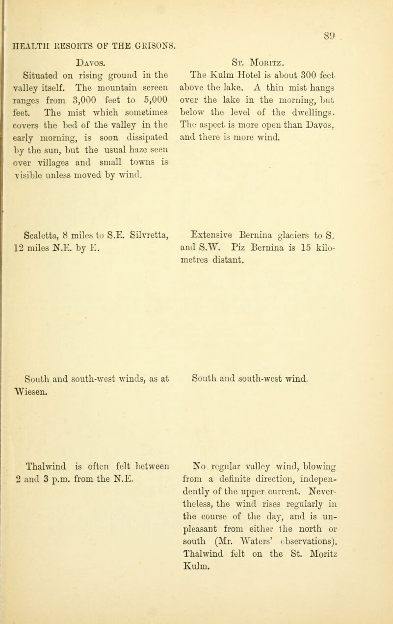 HEALTH KESORTS OF THE GEISONS. Davos. Situated on rising ground in the valley itself. The mountain screen ranges from 3,000 feet to 5,000 feet. The mist which sometimes covers the bed of the valley in the early morning, is soon dissipated by the sun, but the usual haze seen over villages and small towns is visible unless moved by wind. 80 St. Moritz. The Ivulm Hotel is about 300 feet above the lake. A thin mist hangs over the lake in the morning, but below the level of the dwellings. The aspect is more open than Davos,, and there is more wind. Scaletta, 8 miles to S.E. Silvretta, 12 miles N.E. by E. Extensive Bernina glaciers to S. and S.W. Piz Bernina is 15 kilo- metres distant. South and south-west winds, as at Wiesen. South and south-west wind. Thalwind is often felt between 2 and 3 p.m. from the N.E, No regular valley wind, blowing from a definite direction, indepen- dently of the upper current. Never- theless, the wind rises regularly in the course of the day, and is un- pleasant from either the north or south (Mr. Waters' observations). Thalwind felt on the St. Moritz Kulm.
