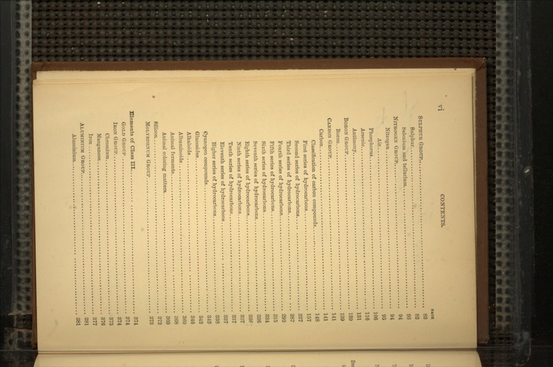 PAGE SULPHUR GROUP. 82 Sulphur 82 Selenium and tellurium 93 NITROGEN GROUP 94 Nitrogen 94 Air 95 Phosphorus 106 Arsenic 116 Antimony 131 BORON GROUP 139 Boron 139 CARBON GROUP. 141 Carbon 141 Classification of carbon compounds 148 First series of hydrocarbons 157 Second series of hydrocarbons 227 Third series of hydrocarbons 287 Fourth series of hydrocarbons 292 Fifth series of hydrocarbons 315 Sixth series of hydrocarbons 334 Seventh series of hydrocarbons 336 Eighth series of hydrocarbons 336 Ninth series of hydrocarbons 337 Tenth series of hydrocarbons 337 Eleventh series of hydrocarbons 337 Higher series of hydrocarbons 338 Cyanogen compounds 342 Glucosides 342 Alkaloids 346 Albuminoids , , 360 Animal ferments 368 Animal coloring matters 369 Silicon. 372 MOLYBDENUM GROUP 373 Elements of Class III. 374 GOLD GROUP 374 IRON GROUP 374 Chromium 375 Manganese 376 Iron 377 ALUMINIUM GROUP 381 Aluminium... . 381