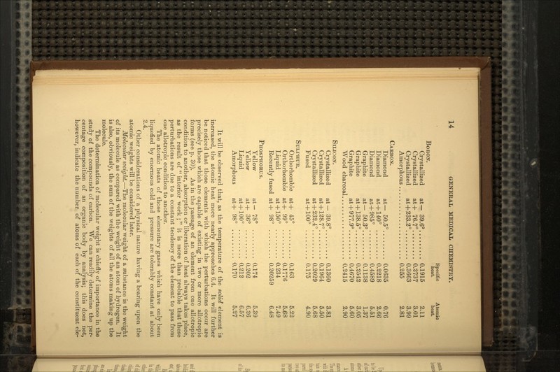Specific Atomic neat. heat. BORON. Crystallized at— 39.6° 0.1915 2.11 Crystallized at+ 76.7° 0.2737 3.01 Crystallized at+233.2° 0.3663 3.99 Amorphous 0.255 2.81 CARBON. Diamond at— 50.5° 0.0635 0.76 Diamond at+140° 0.2218 2.66 Diamond at-t-985° 0.4589 5.51 Graphite at- 50.3° 0.1138 1.37 Graphite at+138.5° 0.2542 3.05 Graphite at+977.9° 0.4670 5.60 Wood charcoal 0.2415 2.90 SILICON. Crystallized at - 39.8° 0.1360 3.81 Crystallized at+128.7° 0.1964 5.50 Crystallized at+232.4° 0.2029 5.68 Fused at+100° 0.175 4.90 SULPHUR. Orthorhombic at+ 45° 0.163 5.22 Orthorhombic at+ 99° 0.1776 5.68 Liquid at+ 150° 0.234 7.49 Recently fused at+ 98° 0.20259 6.48 PHOSPHORUS. Yellow at- 78° 0.174 5.39 Yellow at+ 36° 0.202 6.26 Liquid at+100° 0.212 6.57 Amorphous at+ 98° 0.170 5.27 It will be observed that, as the temperature of the solid element is increased, the atomic heat more nearly approaches 6.4. It will further be noticed that those elements with which the perturbations occur are precisely those which are capable of existing in two or more allotropic forms (see p. 30). As in the passage of an element from one allotropic condition to another, absorption or liberation of heat always takes place, as the result of  interior work ; it is more than probable that these perturbations are due to a constant tendency of the element to pass from one allotropic condition to another. The atomic heats of those elementary gases which have only been liquefied by enormous cold and pressure are tolerably constant at about 2.4. Other considerations of a physical nature having a bearing upon the atomic weights will be considered later. Molecular weight.—The molecular weight of a substance is the weight of its molecule as compared with the weight of an atom of hydrogen. It is also, obviously, the sum of the weights of all the atoms making up the molecule. The determination of molecular weight is chiefly of importance in the study of the compounds of carbon. We can readily determine the per- centage composition of an organic body by analysis; this does not, however, indicate the number of atoms of each of the constituent ele-