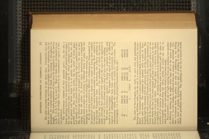 The solar spectrum belongs to the third class. Fraunhofer was the first to observe that the spectrum of sunlight was not continuous, but in- terrupted by a great number of black lines, crossing it throughout its length. The more prominent of these lines he designated by the letters A, B, C, D, E, F, G, H, a, and b. Most of these lines correspond in po- sition with the bright lines produced by the incandescent vapors of vari- ous elements. The spectroscope consists of four essential parts : 1st, the slit, a linear opening between two accurately straight and parallel knife-edges ; 2d, the collirnating lens, a biconvex lens in whose principal focus the slit is placed, and whose object it is to render the rays from the slit parallel before they enter the prism ; 3d, the prism of dense glass, and usually of 60°, so placed that its refracting edge is parallel to the slit; 4th, an observing telescope, so arranged as to receive the rays as they emerge from the prism. In direct vision spectroscopes a compound prism is used, so made up of prisms of different kinds of glass that the emerging ray is in the same straight line as the entering ray. As the spectra produced by different substances are characterized by the positions of the lines or bands, some means of fixing their location is required. The usual method consists in determining their relation to the principal Fraunhofer lines. As, however, the relative positions of these lines vary with the nature of the substance of which the prism is made, although their position with regard to the color of the spectrum is fixed, no two of the arbitrary scales used will give the same reading. The most satisfactory method of stating the positions of lines and bands is in wave-lengths. The lengths of the waves of rays of different degrees of refrangibility have been carefully determined, the unit of measurement being the tenth-metre, of which 1010 make a metre. The wave-lengths, =>*, of the principal Fraunhofer lines, are: A 7604.00 D 5892.12 G 4307.25 B 6867.00 E 5269.13 H, 3968.01 C 6562.01 F 4860.72 H, 3933.00 a 7185.0 b 5172.0 The scale of wave-lengths can easily be used with any spectroscope having an arbitrary scale, with the aid of a curve constructed by interpo- lation. To construct such a curve paper is used which is ruled into square inches and tenths. The ordinates are marked with a scale of wave- lengths and the abscisses with the arbitrary scale of the instrument. The position of each principal Fraunhofer line is then carefully determined in terms of the arbitrary scale, and marked upon the paper with a x at the point where the line of its wave-length and that of its position in the ar- bitrary scale cross each other. Through these x a curve is then drawn as regularly as possible. In noting the position of an absorption-band the position of its centre in the arbitrary scale is observed, and its value in wave-lengths obtained from the curve, which, of course, can only be used with the scale and prism for which it has been made. POLA.RIMETRY.—A ray of light passing from one medium into another of different density, at an angle other than 90° to the plane of sepa- ration of the two media, is deflected from its course, or refracted. Cer- tain substances have the power, not only of deflecting a ray falling upon them in certain directions, but also of dividing it into two rays, which are peculiarly modified. The splitting of the ray is termed double