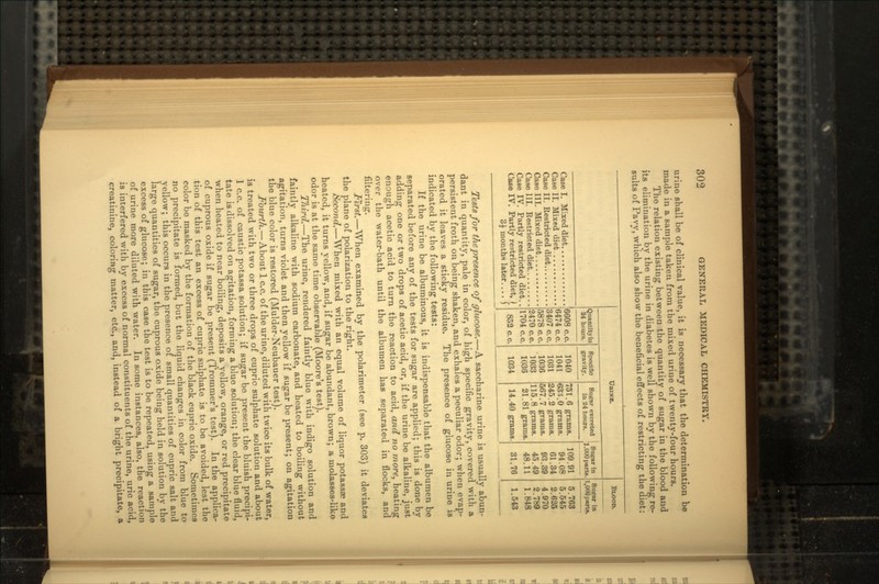 urine shall be of clinical value, it is necessary that the determination be made in a sample taken from the mixed urine of twenty-four hours. The relation existing between the quantity of sugar in the blood and its elimination by the urine in diabetes is well shown by the following re- sults of Pavy, which also show the beneficial effects of restricting the diet: UllISE. BLOOD. Quantity!)) 24 hours. Specific gravity. Sugar excreted in 24 hours. Sugar in 1.000 part*. Sugar in 1,000 part*. Case I. Mixed diet 6608 c.c. 1040 751 6 grams. 109 91 5 763 Case II. Mixed diet 6474 c c. 1041 63:1.0 grams. 94.08 5 545 Case II. Restricted diet 3407 c.c. 1031 245 2 grama 61 34 2 625 Case III. Mixed diet 5878 c.c. 1036 667.7 grams. 93.39 4 970 Case III. Restricted diet 2470 c.c. 1033 115.8 grams. 45.49 2.789 Case IV. Partly restricted diet. . Case IV. Partly restricted diet, | 3£ months later. . . . J 1704 c.c. 852 c.c. 1036 1034 21.81 grams. 14.40 grams. 48.11 31.76 1.848 1.543 Tests for thepresence of glucose.—A saccharine urine is usually abun- dant in quantity, pale in color, of high specific gravity, covered with a persistent froth on being shaken, and exhales a peculiar odor; when evap- orated it leaves a sticky residue. The presence of glucose in urine is indicated by the following tests: If the urine be albuminous, it is indispensable that the albumen be separated before any of the tests for sugar are applied; this is done by adding one or two drops of acetic acid, or, if the urine be alkaline, just enough acetic acid to turn the reaction to acid, and no more, heating over the water-bath until the albumen has separated in flocks, and filtering. first.—When examined by the polarimeter (see p. 303) it deviates the plane of polarization to the right. Second.—When mixed with an equal volume of liquor potassae and heated, it turns yellow, and, if sugar be abundant, brown; a molasses-like odor is at the same time observable (Moore's test). Third.—The urine, rendered faintly blue with indigo solution and faintly alkaline with sodium carbonate, and heated to boiling without agitation, turns violet and then yellow if sugar be present; on agitation the blue color is restored (Mulder-Neubauer test). Fourth.—About 1 c.c. of the urine, diluted with twice its bulk of water, is treated with two or three drops of cupric sulphate solution and about 1 c.c. of caustic potassa solution; if sugar be present the bluish precipi- tate is dissolved on agitation, forming a blue solution; the clear blue fluid, when heated to near boiling, deposits a yellow, orange, or red precipitate of cuprous oxide if sugar be present (Trommer's test). In the applica- tion of this test an excess of cupric sulphate is to be avoided, lest the color be masked by the formation of the black cupric oxide. Sometimes no precipitate is formed, but the liquid changes in color from blue to yellow; this occurs in the presence of small quantities of cupric salt and large quantities of sugar, the cuprous oxide being held in solution by the excess of glucose; in this case the test is to be repeated, using a sample of urine more diluted with water. In some instances, also, the reaction is interfered with by excess of normal constituents of the urine, uric acid, creatinine, coloring matter, etc., and, instead of a bright precipitate, a