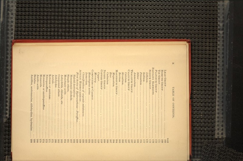 PAGE LEAD GROUP 163 BISMUTH GROUP 168 TIN GROUP 171 PLATINUM GROUP 173 BASYLOUS ELEMENTS 176 SODIUM GROUP 176 Lithium 176 Sodium 177 Potassium 184 Silver 192 Ammonium 194 THALLIUM GROUP .- 197 CALCIUM GROUP 197 Calcium 197 Strontium 203 Barium 203 MAGNESIUM GROUP 204 Magnesium 204 Zinc 207 Cadmium 209 NICKEL GROUP 209 COPPER GROUP 210 Copper 210 Mercury 215 COMPOUNDS OP CARBON '. 222 Homologous series 224 Isomerism 225 Classification of organic substances 226 ACYCLIC HYDROCARBONS . 229 First Series of Hydrocarbons—Paraffins 229 Haloid derivatives-. 232 Monoatouiic alcohols 237 Simple ethers 251 Monobasic acids 254 Anhydrids, chlorids, etc 262 Compound ethers 2(52 Aldehydes 266 Acetals 271 Ketones or acetones 271 Nitroparaffins 273 Monamins or amidoparaffins 274 Monamids 278 Amido acids 280 Betalns 290 Amid-ins, acetonamins, aldehydins, hydrazins 290