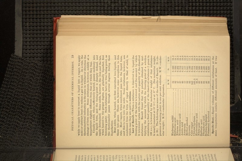 Awhile we apply heat to convert a liquid into a vapor, we apply «old (or abstract heat) to reduce a gas to a liquid. As a rule, the Ihermometrical indication is the same in whichever direction the <;hange of form occurs. Some substances, however, solidify at a temperature slightly different from that at which they fuse. Usually a solid, when sufficiently heated, passes suddenly into the liquid form, and the fusing-point is sharply denned, and •easily determined. Some solids, however, like iron and the fats, when heated to the proper degree, are gradually liquefied, first becoming pasty. Such substances have no true fusing-point, as the thermometer passes through several degrees during their liquefaction. Most solids, when heated, are first converted into liquids, and these into gases. There are, however, some exceptions to this rule. Most vapors, when condensed, pass into the liquid form, and this in turn into the solid. Some substances, however, are •condensed from the form of vapor directly to that of solid, in which case they are said to sublime. Law of Raoult.—When a substance is dissolved in a liquid the freezing point of the latter is lowered and the amount by which it is lowered varies with the nature and quantity of the dissolved substance. Raoult found that the product obtained by mul- tiplying the amount by which the freezing point of a solution •containing a fixed quantity of the dissolved substance (1 gram in 100 c.c.), is lowered by the molecular weight of that substance is nearly constant at 18°.5 C. or at 87° C. (See molecular weight, p. 38.) The following are some of the results of Raoult. D. =de- pression of freezing point in one per cent, solution ; M.W.=molec- ular weight; M.D. = molecular depression. M. W. D. M.D. Hydrogen sulfid 34 0 560 19 2 Sulfurous acid 82 0 232 19 1 Nitrous acid 47 0 404 19 0 Hydrocyanic acid 27 0 718 19 4 Acetic acid 60 0 317 19 0 Ammonia 17 1 117 16 9 Methyl alcohol 32 0 541 17 3 Glvcerin 92 0 186 17 1 •Cane sugar . 342 0 054 18 5 Chloral hvdrate 165 5 0 114 18 9 Hydrochloric acid 36 5 1 006 36 7 Nitric acid 63 0 568 35 8 Sulfuric acid 98 0 389 38 2 Phosphoric acid 98 0 438 42 9 Sodium hydroxid 40 0 905 36 2 Potassium hvdroxid . . 56 0.630 35.2 Specific Heat.—Equal volumes of different substances at the same temperature contain different amounts of heat. If two
