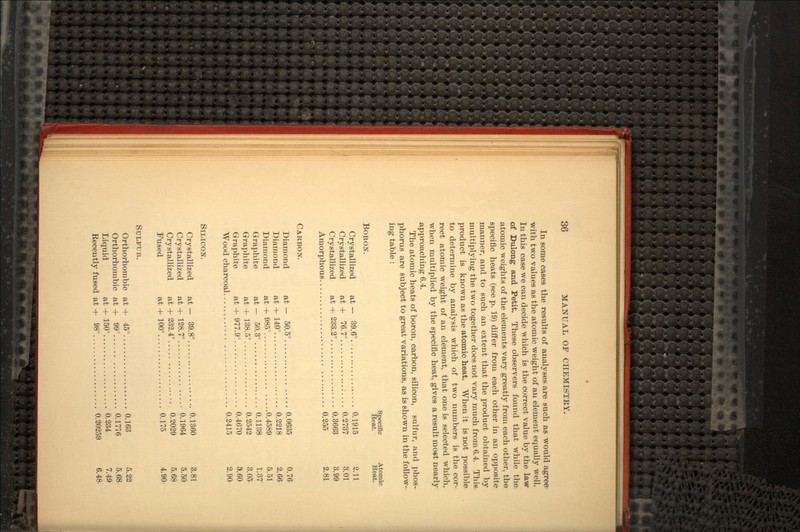 In some cases the results of analyses are such as would agree with two values as the atomic weight of au element equally well. In this case we can decide which is the correct value by the law of Dulong and Petit. These observers found that while the atomic weights of the elements vary greatly from each other, the specific heats (see p. 19) differ from each other in an opposite manner, and to such an extent that the product obtained by multiplying the two together does not vary much from 6.4. This product is known as the atomic heat. When it is not possible to determine by analysis which of two numbers is the cor- rect atomic weight of an element, that one is selected which, when multiplied by the specific heat, gives a result most nearly approaching 6.4. The atomic heats of boron, carbon, silicon, sulfur, and phos- phorus are subject to great variations, as is shown in the follow- ing table : Specific Atomic ^ Heat. Heat. BORON. Crystallized at- 39.6° 0.1915 2.11 Crystallized at 4- 76.7° .....0.2737 3.01 Crystallized at + 233.2° 0.3663 3.99 Amorphous 0.255 2.81 CARBON. Diamond at - 50.5° 0.0635 0.76 Diamond at + 140° 0.2218 2.66 Diamond at + 985° 0.4589 5.51 Graphite at- 50.3° 0.1138 1.37 Graphite at + 138.5° 0.2542 3.05 Graphite at + 977.9° 0.4670 9.60 Wood charcoal 0.2415 2.90 SILICON. Crystallized at — 39.8° 0.1360 3.81 Crystallized at + 128.7° 0.1964 5.50 Crystallized at + 232.4° 0.2029 5.68 Fused at + 100° 0.175 4.90 SULFUR. Orthorhombic at + 45° 0.163 5.22 Orthorhombic at + 99° 0.1776 5.68 Liquid at + 150° 0.234 7.49 Recently fused at + 98° 0.20259 6.48