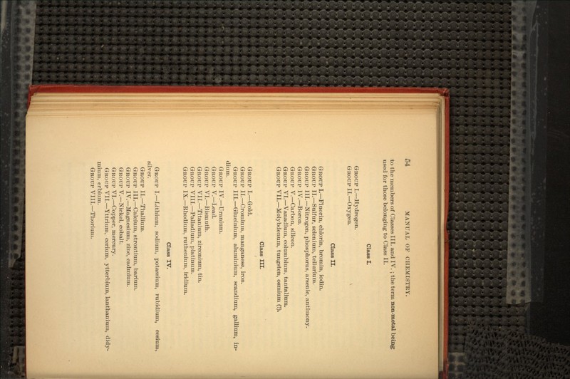 to the members of Classes III. and IV. ; the term non-metal being used for those belonging to Class II. GROUP I.—Hydrogen. GROUP II.—Oxygen. Class I. Class II. GROUP I.—Fluorin, chlorin, bromin, iodin. GROUP II.—Sulfur, selenium, tellurium. GROUP III.—Nitrogen, phosphorus, arsenic, antimony. GROUP IV.—Boron. GROUP V.—Carbon, silicon. GROUP VI.—Vanadium, columbium, tantalium. GROUP VII.—Molybdenum, tungsten, osmium (?). Class III. GROUP I.—Gold. GROUP II.—Cromium, manganese, iron. GROUP III.—Glucinium, aluminium, scandium, gallium, in- dium. GROUP IV.—Uranium. GROUP V.—Lead. GROUP VI.—Bismuth. GROUP VII.—Titanium, zirconium, tin. GROUP VIII.—Palladium, platinum. GROUP IX.—Rhodium, ruthenium, iridium. Class IV. GROUP I.—Lithium, sodium, potassium, rubidium, cesium, silver. GROUP II.—Thallium. GROUP III.—Calcium, strontium, barium. GROUP IV.—Magnesium, zinc, cadmium. GROUP V.—Nickel, cobalt. GROUP VI.—Copper, mercury. GROUP VII.—Yttrium, cerium, ytterbium, lanthanium, didy- miurn, erbium. GROUP VIII.—Thorium.