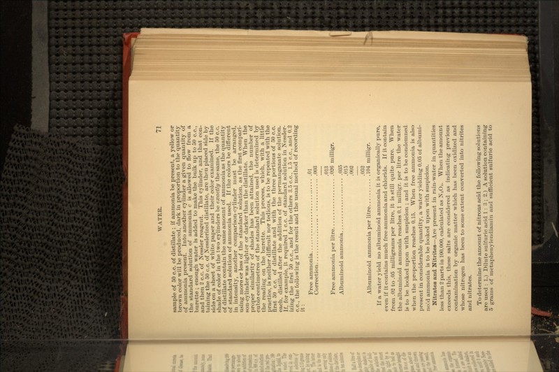 sample of 50 c.c. of distillate ; if ammonia be present, a yellow or brown color will be produced, dark in proportion to the quantity of ammonia present. Into another cylinder a given quantity of the standard solution of ammonia c is allowed to flow from a burette ; enough water is added to make the bulk up to 50 c.c., and then 2 c.c. of Nessler reagent. This cylinder, and that con- taining the 50 c.c. of Nesslerized distillate, are then placed side by side on a sheet of white paper and their color examined. If the shade of color in the two cylinders be exactly the same, the 50 c.c. of distillate contain the same amount of ammonia as the quantity of standard solution of ammonia used. If the colors be different in intensity, another comparison-cylinder must be arranged, using more or less of the standard solution, as the first compari- son-cylinder was lighter or darker than the distillate. When the proper similarity of shades has been attained, the number of cubic centimetres of the standard solution used is determined by the reading on the burette. This process, which, with a little practice, is neither difficult nor tedious, is to be repeated with the first 50 c.c. of distillate and with the three portions of 50 c.c. each, distilled after the addition of the permanganate solution. If, for example, it required 1 c.c. of standard solution in Nessler- izing the first 50 c.c., and for the others 3.5 c.c., 1.5 c.c., and 0.2 c.c., the following is the result and the usual method of recording it: Free ammonia 01 Correction 003 .013 Free ammonia per litre 026 milligr. Albuminoid ammonia 035 .015 .002 .052 Albuminoid ammonia per litre 104 milligr. If a water yield no albuminoid ammonia it is organically pure, even if it contains much free ammonia and chlorids. If it contain from .02 to .05 milligrams per litre, it is still quite pure. When the albuminoid ammonia reaches 0.1 milligr. per litre the water is to be looked upon with suspicion ; and it is to be condemned when the proportion reaches 0.15. When free ammonia is also present in considerable quantity, a water yielding 0.05 of albumi- noid ammonia is to be looked upon with suspicion. Nitrates and Nitrites—Are present in rain-water in quantities less than 2 parts in 100,000, calculated as N2O6. When the amount exceeds this, these salts are considered as indicating previous contamination by organic matter which has been oxidized and whose nitrogen has been to some extent converted into nitrites and nitrates. To determine the amount of nitrous acid the following solutions are used : 1.) Dilute sulfuric acid 1 : 3 ; 2.) A solution containing 5 grams of metaphenylendiamin and sufficient sulfuric acid to