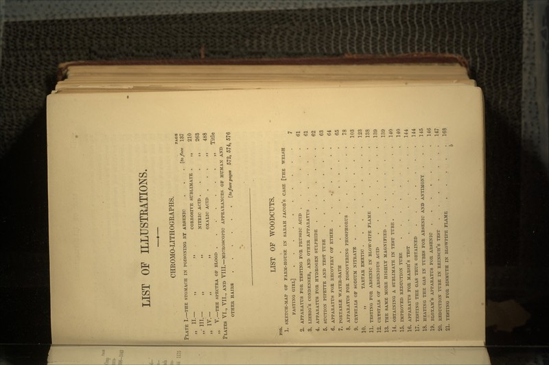 LIST OF ILLUSTRATIONS. CHROMOLITHOGRAPHS. PAGE PLATE I.—THE STOMACH IN POISONING BY ARSENIC . . . [to face 137 M n.— ,, ,, CORROSIVE SUBLIMATE . ,, 210 „' III.— „ „ NITRIC ACID . . . ,, 263 ,, IV.— „ ,, OXALIC ACID ... „ 488 ,, V.—THE SPECTRA OF BLOOD . . , Title PLATES VI., VII., AND VIII.—MICROSCOPIC APPEARANCES OF HUMAN AND OTHER HAIRS [iofacepaget 572, 574, 576 LIST OF WOODCUTS. TIG. 1. SKETCH-MAP OF FARM-HOUSE IN SARAH JACOB'S CASE [THE WELSH FASTING GIRL] 7 2. APPARATUS FOR TESTING FOR PRUSSIC ACID ...... 61 3. LIEBIG'S CONDENSER, AND OTHER APPARATUS 61 4. APPARATUS FOR HYDROGEN SULPHIDE 62 5. SUCTION PIPETTE AND TEST TUBE 63 6. APPARATUS FOR RECOVERY OF ETHER . . . . . . . 64 7. PORTABLE WATER-BATH 65 8. APPARATUS FOR DISCOVERING PHOSPHORUS 78 9. CRYSTALS OF SODIUM NITRATE 103 10. ,, TARTAR EMETIC 123 11. TESTING FOR ARSENIC IN BLOW-PIPE FLAME 138 12. CRYSTALS OF ARSENIOUS ACID . . . . . . . . 139 13. THE SAME MORE HIGHLY MAGNIFIED 139 14. OBTAINING A SUBLIMATE IN TEST TUBE 140 15. IMPROVED REDUCTION TUBE 140 16. APPARATUS FOR MARSH'8 TEST 144 17. TESTING THE GAS THUS OBTAINED 144 18. HEATING THE GAS IN TUBES FOR ARSENIC AND ANTIMONY . . . 145 19. BLOXAM'S APPARATUS FOR ARSENIC 146 20. REDUCTION TUBE IN REINSCH's TEST 147 21. TESTING FOR BISMUTH IN BLOWPIPE FLAME 168 5