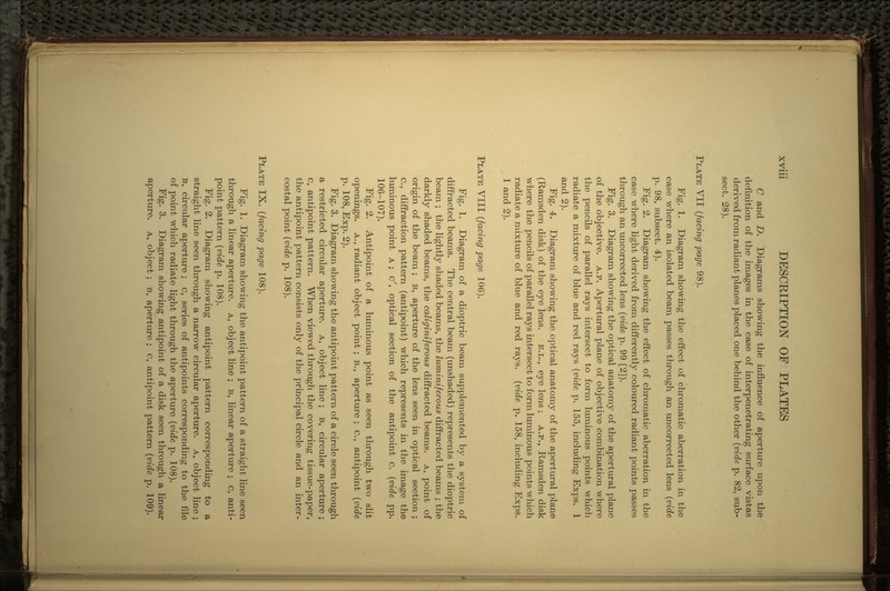 C and D. Diagrams showing the influence of aperture upon the definition of the images in the case of interpenetrating surface vistas derived from radiant planes placed one behind the other (vide p. 82, sub- sect. 28). PLATE VII (facing page 98). Fig. 1. Diagram showing the effect of chromatic aberration in the case where an isolated beam passes through an unconnected lens (vide p. 98, subsect. 4). Fig. 2. Diagram showing the effect of chromatic aberration in the case where light derived from differently coloured radiant points passes through an uncorrected lens (vide p. 99 [2]). Fig. 3. Diagram showing the optical anatomy of the apertural plane of the objective. A.P. Apertural plane of objective combination where the pencils of parallel rays intersect to form luminous points which radiate a mixture of blue and red rays (vide p. 155, including Exps. 1 and 2). Fig. 4. Diagram showing the optical anatomy of the apertural plane (Ramsden disk) of the eye lens. E.L., eye lens; A.p., Ramsden disk where the pencils of parallel rays intersect to form luminous points which radiate a mixture of blue and red rays, (vide p. 158, including Exps. 1 and 2). PLATE VIII (facing page 106). Fig. 1. Diagram of a dioptric beam supplemented by a system of diffracted beams. The central beam (unshaded) represents the dioptric beam ; the lightly shaded beams, the luminiferous diffracted beams ; the darkly shaded beams, the caliginiferous diffracted beams. A, point of origin of the beam ; B, aperture of the lens seen in optical section ; c., diffraction pattern (antipoint) which represents in the image the luminous point A ; c', optical section of the antipoint c. (vide pp. 106-107). Fig. 2. Antipoint of a luminous point as seen through two slit openings. A., radiant object point ; B., aperture ; c., antipoint (vide p. 108, Exp. 2). Fig. 3. Diagram showing the antipoint pattern of a circle seen through a restricted circular aperture. A, object line ; B, circular aperture ; c, antipoint pattern. When viewed through the covering tissue-paper, the antipoint pattern consists only of the principal circle and an inter- costal point (vide p. 108). PLATE IX. (facing page 108). Fig. 1. Diagram showing the antipoint pattern of a straight line seen through a linear aperture. A, object line ; B, linear aperture ; c, anti- point pattern (vide p. 108). Fig. 2. Diagram showing antipoint pattern corresponding to a straight line seen through a narrow circular aperture. A, object line ; B, circular aperture ; c, series of antipoints corresponding to the file of point which radiate light through the aperture (vide p. 108). Fig. 3. Diagram showing antipoint of a disk seen through a linear aperture. A, object ; B, aperture ; c, antipoint pattern (vide p. 109).