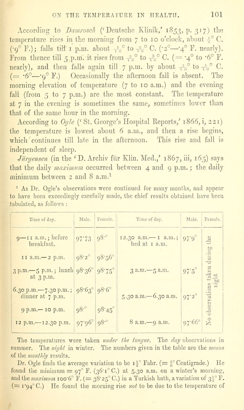 According to Damroscli ('Deutsche Klinik/ 1853, p. 317) the temperature rises in the morning from 7 to 10 o'clock, about ^° C. (•9° F.); falls till' I pirn, about J/ to t\° C. (-2°—-4° ^- nearly). From thence till 5 p.m. it rises from -f/ to tI° C. (= -4° to -6° T. nearly), and then falls again till 7 p.m. by about -fV° ^o -j%° C. (= -6°—'9° E.) Occasionally the afternoon fall is absent. The morning elevation of temperature (7 to 10 a.m.) and the evening fall (from 5 to 7 p.m.) are the most constant. The temperature at 7 in the evening is sometimes the same, sometimes lower than that of the same hour in the morning. According to Ogle {' St. George^s Hospital Reports,' 1866, i, 221) the temperature is lowest about 6 a.m., and then a rise begins, which continues till late in the afternoon. This rise and fall is independent of sleep. Jilrgensen (in the 'D. Archiv fiir Klin. Med.,' 1867, iii, 165) says that the daily marimum occurred between 4 and 9 p.m.; the daily minimum between 2 and 8 a.m.^ > As Dr. Ogle's observations were continued for many months, and appear to liave been exceedingly carefully made, the chief results obtained have beeu tabulated, as follows : Time of day. Male. Female. 9—II a.m.; before breakfast. II a.m.— 2 p.m. 3p.m.—5 p.m.; lunch at 3 p.m. Time of day. 97'73 98-2° 98'36= 6.30 p.m.—7.30 p.m.; 1 98-63° dinner at 7 p.m. 9 p.m.— 10 p.m. 98- 12 p.m.—12.30 p.m. 97*96 98- 98-56° 9875^ 98-6° 98-45° 98-° 12.30 a.m.— I a.m.; bed at i a.m. 3 a.m.—5 a.m. 5.30 a.m.—6.30 a.m. 8 a.m.—9 a.m. Male. Female. 97'9° -..J fcn .^ i-» 3 'TS 97-5° G a - ~ tn c^ :^ a  0 97-2- 03 > f-( <U OT rQ 0 97-66° 0 ^ The temperatures were taken under the iovgue. The day observations in summer. The nigJd in winter. The numbers given in the table are the mecnis of the monthly results. Dr. Ogle finds the average variation to be \^ Fahr. (= |° Centigrade.) He found the minimum = 97° F. (36'i°C.) at 5.30 a.m. on a winter's morning, and the maximum ioo-6° F. (=■ 38-25° C.) in a Turkish batii, a variation of 3 J° F. (= i'94°C.) He found the morning rise 7iot to be due to the temperature of