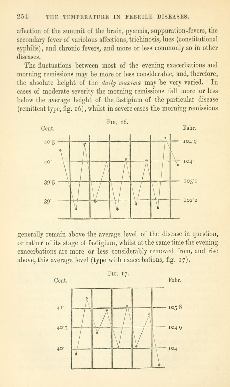 afTectiou of the suiiunit of the brain, pyremia, suppuralion-fevcrS; the secondary fever of variolous affections, trichinosis, lues (constitutional syphilis), and chronic fevers, and more or less commonly so in other diseases. The fluctuations between most of the evening exacerbations and morning remissions may be more or less considerable, and, therefore, the absolute height of the daihj maxima may be very varied. In cases of moderate severity the morning remissions fall more or less below the average height of the fastigium of tlie particular disease (remittent type, fig. 16), whilst in severe cases the morning remissions Fig. i6. I02'2 generally remain above the average level of the disease in question, or rather of its stage of fastigium, whilst at the same time the evening exacerbations are more or less considerably removed from, and rise above, this average level (type with exacerbations, fig. 17). Cent. 41' 40-5 40- Pig. 17. ^ * r ■>A /\ \/ • 1 y V \ i \ Fahr. 105-8 104-9 104