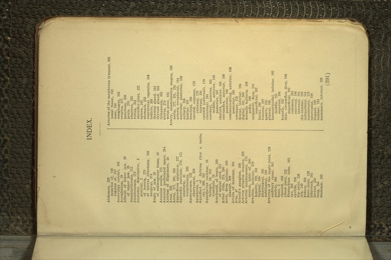 INDEX. Abdomen, 226 muscles ofj 146 regions of, 227 Acervulus cerebri, 301 Acetabulum, 59 Albeoli of lower jaw, 29 of upper jaw, 26 Amphiarthrosis, 112 Anastomoses, 173 Anatomy, descriptive, 1 general, 1 of hernia, 379 of lateral lithotomy, 388 surgical, 374 Angle of jaw, 30 of subscapular fossa, 48 Annulus ovalis, 171 Anterior perforated space, 294 Antrum of Highmore, 24 Anus, 236 Aorta, 177, 191, 192 Appendices epiploicae, 237 Appendix auriculae, 170, 171 ensiform, 41 vermiformis, 235 Aponeuroses, 132 pharyngeal, 224 Apophysis, 4 Aqueduct of Sylvius (iter e tertio, etc.), 299, 301 Aqueductus cochleae, 16 fallopii, 16, 313 vestibule, 16 Arachnoid, of brain, 285 of spinal cord, 317 Arbor vitas, 274, 290 Arch, deep palmar, 190 plantar, 200 Areola of mammae, 281 Arm, 47 Arnold's ganglion, 336 Arteriae propriae renales, 259 Arterial anastomoses, 173 system, table of, 200 Arteries, helicine, 270 hepatic, 192, 241 lingual, 180 pharyngeal, 182 sublingual, 180 Arteries of the angle-joint, 129 auditory canal, 361 auricle, 360 bone, 5 choroid, 348 elbow-joint, 122 Eustachian tube, 363 eye, 355 eyelids, 356 hip-joint, 126 iris, 349 kidney, 259 knee-joint, 128 labyrinth, 365 larynx, 250 lung, 255 mammae, 281 Arteries of the membrana tympani, 363 nasal fossae, 342 nose, 340 oesophagus, 192 ovaries, 277 pancreas, 238 penis, 270 pharynx, 225 retina, 352 shoulder-joint, 122 spleen, 243 stomach, 232 suprarenal capsules, 244 testicle, 268 thymus gland, 244 thyroid gland, 243 tympanum, 363 uterus. 274 wrist-joint, 124 Artery, anastomotica magna, 190 aorta, 177, 191, 192 arteria receptaculi, 184 auricular, posterior, 182 axilary, 188 basilar, 187 brachial, 189 carotid, common, 178 external, 179 internal, 184 carotid (external), 179 (internal), 184 cerebral, anterior, 185 middle, anterior, 185 posterior, 187 choroid, anterior, 185 circumflex, anterior, 189 posterior, 189 communicating, anterior, 186 posterior, 185 coronary, 178 dental, inferior, 184 digital, 191, 200 dorsalis hallucis, 199 pedis, 199 epigastric, deep, 196 superficial, 197 facial, 180 femoral, 197 gastric, 192 gluteal, 196 hasmorrhoidal, inferior, 195 middle, 195 superior, 194 hepatic, 192 iliac, circumflex, deep, 196 superficial, 197 common, 194 external, 196 internal, 194 ilio-lumbar, 196 infraorbital, 184 innominate, 178 intercostal, 188 lingual, 180 lumbar, 194 mammary, internal, 188