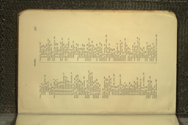 Bone, tibia, 65 trapezium, 57 trapezoid, 57 turbinated, inferior, 28 middle, 21 superior, 21 ulna, 53 unciform, 57 vomer, 28 Bones of the body, 3 of the carpus, 56 of the cranium, 7 of the face, 22 of the foot, 68 of the hand, 56 of the lower extremity, 53 of the metacarpus, 58 of the metatarsus, 70 of the tarsus, 68 of the trunk, 41 of the upper extremity, 47 Wormian, 32 Bonnet, capsule of, 345 Bowman, capsule of, 259 Brain, commissures of, 295 development, 286 divisions of, 286 ventricles, 296 weights, average, 286 Bronchi, 251 Brunner's gland, 234 Bulb of corpus cavernosum, 270 of corpus spongiosum, 270 of corpus spongiosum, 270 Bulbi vestibuli, 280 Bulbs, olfactory, 310 Burns, process of, 383 Bursae of hip, 126 of knee, 128 Caecum, 234 Calamus scriptorius, 300 Calices of kidney, 259 Canal, alimentary, 218 auditory, external, 361 internal, 16, 370 carotid, 16 central, of the cord, 318 crural, 382 dental, 25 femoral, 382 for tensor tympani, 362 Hunter's, 197 hyaloid, 353 infraorbital, 25 inguinal, 379 nutrient, 5 of Huguier, 362 of Nuck, 230 of Petit, 353 of Schlemm, 348 of Stiling, 353 of the modiolus, 367 palatine, 27 pterygopalatine, 19 sacral, 45 spiral, of the cochlea, 367 Vidian, 20 Canaliculi, 358 Canalis reuniens, 368 Canals, membranous, 368 semicircular, 366 Canthus, 356 Capillaries, 174 Capsule, external, 298 Capsule, internal, 297 of Bonnet, 345 of Glisson, 238 of Tenon, 345 of the lens, 353 Capsules, suprarenal, 244 Caput coli (caecum), 235 gallinaginis, 271 Carpus, 56 Cartilages of the larynx, 246 of Santorini, 246 of Wrisberg, 247 tarsal, 357 Cartilago-triticea, 247 Caruncula lachrymalis, 357 myrtiformes, 279 Cauda equina, 317 Cavity, cotyloid, 59 glenoid, of scapula, 51 orbital, 34 peritoneal, 228 sigmoid, greater, 54 lesser, 54 of radius, 56 Cells, auditory, 370 ethmoid, 21 hepatic, 238 of Purkinje, 304 mastoid, 15, 361 Cement, 220 Cerebellum, 288, 303 Cerebro-spinal system, 283 Cerebrum, 290, 308 convolutions of, 292 fissures of, 291 lobes of, 292 Cervix of penis, 269 of uterus, 273 Chordae tendinae, 172 Choroid plexus, 298 Cilia, 357 Circle of Willis, 185 Circulus arteriosus iridis, 348 venosus, 281 Cisterna basolis, 285 magna, 285 pontis, 285 Claustrum, 298 Clavicle, 47 Clinoid processes, 18 Clitoris, 280 Clivus Blumenbachii, 18 Cloquet, canal of, 353 Coccyx, 46 Cochlea, membranous, 369 osseous, 366 Coeliac axis, 192 Collar-bone, 47 Colon, 236 flexures of, 236 Columnae carneae, 172 papillares, 172 Columns of spinal cord, 317 Commissures, cerebral, 295 anterior, 299 middle, 299 posterior, 299 Concha, 360 Condyles of femur, 64 of humerus, 52 Coni vasculosi, 266 Conjunctiva, 357 Conus arteriosus, 172 medullaris, 317 Convolutions of cerebrum, 292