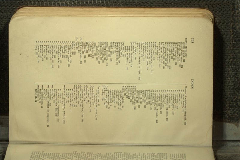 Nerve fibres, 283 genito-crural, 324 glosso-pharyngeal, 314 gluteal, superior, 325 hypoglossal, 316 ilio-hypogastric, 324 ilio-inguinal, 324 intercostal, 323 intercosto-humeral, 324 internal cutaneous, 322 interosseous, 322, 323 Jacobson's, 316, 336, 365 laryngeal, 250, 316 maxillary inferior; 313 superior, 313 median, 322 motor oculi, 312 musculo-cutaneous, 322, 327 musculo-apiral, 323 nonus or ninth pair, 314 obturator, 324 of Wrisburg, 322 olfactory, 309 ophthalmic division of fifth, optic, 312 par vagum, 316 patheticus, 312 petrosal, external, 336 large deep, 336 large superficial, 336 small, 336 popliteal, 326 phrenic, 32^ Q pneumogastric, 316 pterygo-palatine, 336 pudic, 325 radial, 323 sciatic, great, 326 small, 325 spinal accessory, 316 subscapular, 322 suprascapular, 320 sympathetic, 335 tibial, anterior, 327 posterior, 326 thoracic, 320 trigeminus, 312 trochlear, 312 tympanic, 314 ulnar, 322 vestibular, 314, 370 Vidian, 336 Nerve-fibres, optic, 312 tissue, 284 Nerves, 284 cranial, 309 hepatic, 338 of ankle-joint,, 129 of auditory canal, 361 of auricle, 360 of bladder, 263 of choroid, 348 of elbow-joint, 122 of Eustachian tube, 363 of eye, 356 of eyelids, 356 of eye-muscles, 353, 355 of hip-joint, 126 of iris, 349 of Jacobson, 316 of kidney, 261 of knee-joint, 128 of Lancisi, 295 of larynx, 250, 316 of lung, 255 312 Nerves of membrana tympani, 363 of nasal fossae, 343 of nose, 340 of ovaries, 277 of pancreas, 238 of pharynx, 225 of shoulder-joint, 122 of spleen, 243 of stomach, 232 of suprarenal capsules, 244 of taste, 371 of testicles, 268 of thymus gland, 244 of tongue, 371 of trachea and bronchi, 252 of tympanum, 363 of uterus, 274 of wrist-joint, 124 petrosal, 336 popliteal, 326 sciatic, 325, 326 spinal, 318 table of, 328 splanchnics, 337 thyroid, 243 Nervous system, 283 Neurilemma, 283 Neuroglia, 284 Neuron, 284 Nipple, 281 Nose, 340 Notch, cotyloid, 59 interclavicular, 41 intercondyloid, 64 popliteal, 66 sacro-sciatic, 61 sigmoid, 30 supraorbital, 8 suprascapular, 50 Nuck, canal of, 230 Nucleus, red, 304 Nymphse, 280 Occipital cross, 13 protuberance (external), 11 (internal), 13 Odontoblasts, 220 Odontoid ligaments, 114 process, 44 CEsophagus, 225 Omentum, 228 Opening saphenous, 169, 383 Optic thalami, 298 Ora serrata, 349 Orbital cavities, 34 Organ of Corti, 369 of hearing, 359 of Rosenmiiller, 277 of sight, 343 of smell, 340 Organs of generation, female, 272 male, 263 of taste, 371 of voice and respiration, 246 peripheral end, 286, 361 uTinary, 257 Os calcis, 68 orbiculare, 364 Os planum (orbital of ethnoid), 21 tincae, 273 uteri, 273 Ossa innominata, 59 triquetra, 32 Ossification, 7 table of, 72