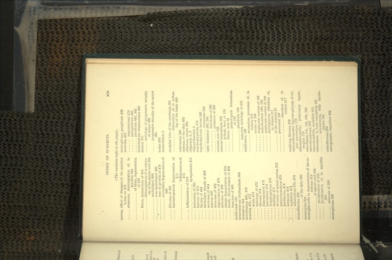 XIX (The numbers refer to the payet) nerves, effect of diseases of the anterior neuroglioma, ganglionic 436 horns on 472 neuroma 482 elements, disintegration of, in ampntational 479 myelitis 344 pampiniform 483 fTi'V re8eneration plexiform 483, MS fibres, destruction of 414 neun,ma,,,,w ,l,.,,ha,,iiasi. 483 neuron 3.17 rate of growth of 478 secondary degeneration of 340 fibroma of 481 haematogenous degeneration of 472 inflammation of 472 inflammation of 470 sympathetic 475 ischaemia of 331 leprosy of 475 lipoma of 484 medullary sheath of 469 myxoma of 484 naevus 565 neuroma of 482 regeneration of 478 sarcoma of 484 simple degeneration of 470 trunk, blood-vessels of 409 tumours of 481 nettle-rash 510 neuromatous elephantiasis 664 neuraxon 324 neurilemma 409, 479 neuritis 470, 473 acute 473 aetiology of 472 chronic 474 disseminated 473 interstitial 470 lymphogenous 473 multiple 473 of roots of spinal nerves 373 parenchymatous 470 proliferous 474 • subacute 474 * syphilitic 474 tuberculous 375,474 neurofibroma 482 of the skin 563 neurocytes 324 neuroglia-cells in degeneration of the ce- rebrum 414 of spinal cord 324 proliferation of 419 proliferation of, in myelitis 846 sclerosis of 350 neuroglioma 436 .'W6 nodes 503 normoblasts 5 occipital lobe of the cerebrum 381 destruction of, in soften- ing of the brain 420 ochronosis 240 oedema of the skin 492 olfactory centre 385 oligaemia 3, 0 oligocythaemia 4 onychogryphosis 675 onychomycosis favosa 643 tonsurans 645 optic thalanms :>83, 386 functions of 387 putamen of 383 oriental sore 528 osseous hyperplasia 209 system, Sect, iv 135 tissue, new 64 pathological formations of 181 plexiform 169 tumours, aetiology of 235 ossification 196 anomalous processes of, in rickets 215 centre of 198 (liajiliysi.il centres of 198 endochondral 190,196 epiphysial centres of 198 myelogenouj* disorders of, in rickets 217 of the arteries 67 periosteal 190 disorders of, in rickeis 217 ossifying fibroma 239 osteoarthropathif hi/ivrtmphiamte tTori- ginf IHK Hiiii'/to 178 osteoarthropathy, pulmonary hyper- trophic 178 osteoblasts 165, 159. 169, 325 osteochondmma 239 oeteochondritis, syphilitic 211 osteoclasts, in bone resorption 141 synonymous, with myelo- plaxes 142 osteofibroma osteogenesis, imperfect 202