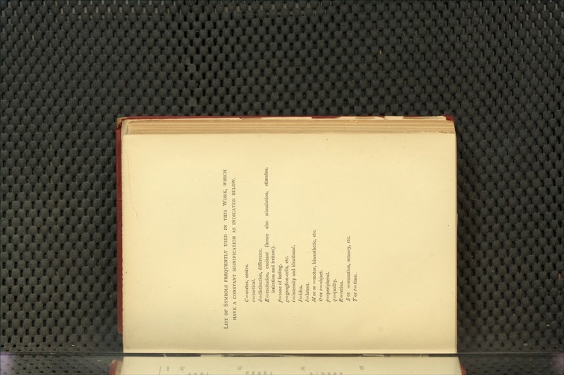 List of Symbols frequently used in this Work, which HAVE A constant SIGNIFICATION AS INDICATED BELOW. C=cortex, centre. f=cortical. ^/^distinction, difference. £=excitation, excitant (hence also stimulation, stimulus, irritation and irritant). _/=tone of feeling. ,?^=ganglion-cells, etc. ?=intensity and ideational. /=idea. /=latent. Mor m = motor, kinsesthetic, etc. 0 or ^=object. /=peripheral. 5'=quality. ^=retina. S or =sensation, sensory, etc. 7 or /'=time.