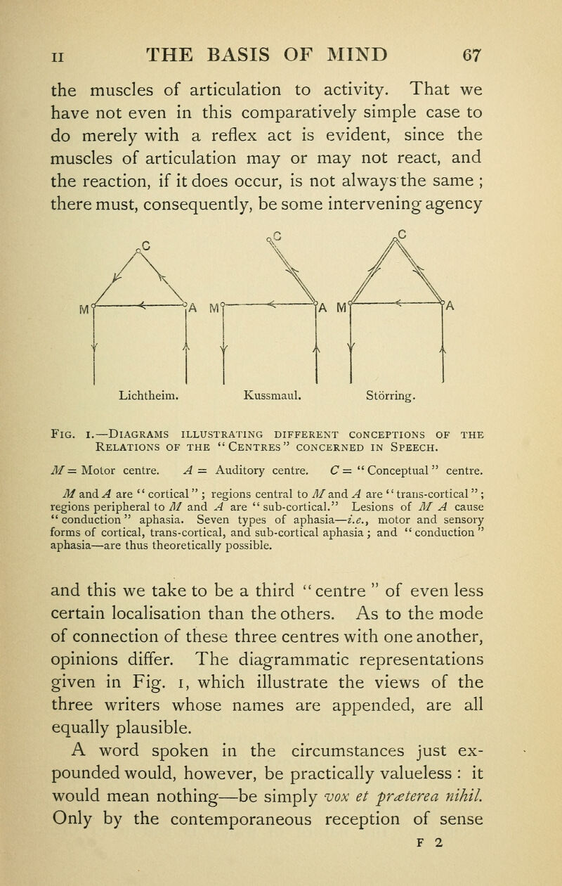 the muscles of articulation to activity. That we have not even in this comparatively simple case to do merely with a reflex act is evident, since the muscles of articulation may or may not react, and the reaction, if it does occur. Is not always the same ; there must, consequently, be some Intervening agency ^A M? Lichtheim. Kussmaul. Storring. Fig. I.—Diagrams illustrating different conceptions of the Relations of the Centres concerned in Speech. M= Motor centre. Auditory centre. Conceptual centre. M and A are '' cortical ; regions central to Af and A are *' trans-cortical ; regions peripheral to A/ and A are  sub-cortical. Lesions of M A cause conduction aphasia. Seven types of aphasia—t.e., motor and sensory forms of cortical, trans-cortical, and sub-cortical aphasia; and conduction aphasia—are thus theoretically possible. and this we take to be a third ''centre  of even less certain localisation than the others. As to the mode of connection of these three centres with one another, opinions differ. The diagrammatic representations given in Fig. i, which illustrate the views of the three writers whose names are appended, are all equally plausible. A word spoken in the circumstances just ex- pounded would, however, be practically valueless : it would mean nothing—be simply vox et fr^terea nihil. Only by the contemporaneous reception of sense F 2