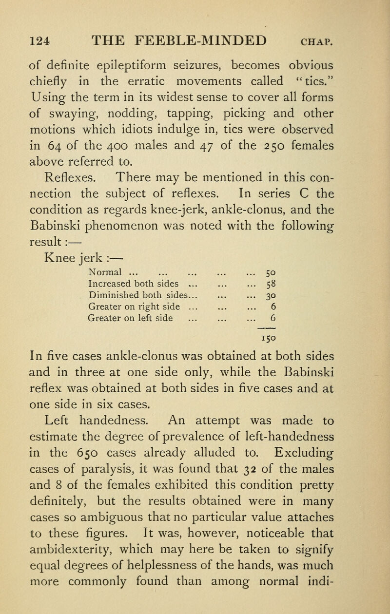 of definite epileptiform seizures, becomes obvious chiefly in the erratic movements called ''tics. Using the term in its widest sense to cover all forms of swaying, nodding, tapping, picking and other motions which idiots indulge in, tics were observed in 64 of the 400 males and 47 of the 250 females above referred to. Reflexes. There may be mentioned in this con- nection the subject of reflexes. In series C the condition as regards knee-jerk, ankle-clonus, and the Babinski phenomenon was noted with the following result:— Knee jerk :— Normal 50 58 Increased both sides .. Diminished both sides., Greater on right side ., Greater on left side 30 6 6 150 In five, cases ankle-clonus was obtained at both sides and in three at one side only, while the Babinski reflex was obtained at both sides in fivQ cases and at one side in six cases. Left handedness. An attempt was made to estimate the degree of prevalence of left-handedness in the 650 cases already alluded to. Excluding cases of paralysis, it was found that 32 of the males and 8 of the females exhibited this condition pretty definitely, but the results obtained were in many cases so ambiguous that no particular value attaches to these figures. It was, however, noticeable that ambidexterity, which may here be taken to signify equal degrees of helplessness of the hands, was much more commonly found than among normal indi-