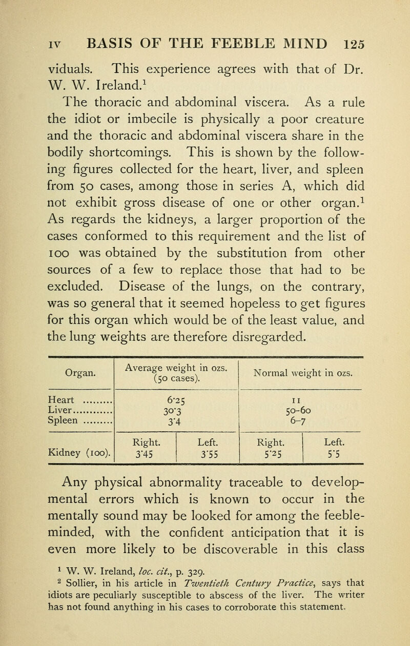 viduals. This experience agrees with that of Dr. W. W. Ireland/ The thoracic and abdominal viscera. As a rule the idiot or imbecile is physically a poor creature and the thoracic and abdominal viscera share in the bodily shortcomings. This is shown by the follow- ing figures collected for the heart, liver, and spleen from 50 cases, among those in series A, which did not exhibit gross disease of one or other organ.^ As regards the kidneys, a larger proportion of the cases conformed to this requirement and the list of 100 was obtained by the substitution from other sources of a few to replace those that had to be excluded. Disease of the lungs, on the contrary, was so general that it seemed hopeless to get figures for this organ which would be of the least value, and the lung weights are therefore disregarded. Organ. Average weight in ozs. (50 cases). Normal weight in ozs. Heart 6-25 30-3 3'4 II Liver 50-60 6-7 Spleen Kidney (loo). Right. 3-45 Left. 3-55 Right. 5-25 Left. 5'5 Any physical abnormality traceable to develop- mental errors which is known to occur in the mentally sound may be looked for among the feeble- minded, with the confident anticipation that it is even more likely to be discoverable in this class ^ W. W. Ireland, loc. cit., p. 329. 2 Sollier, in his article in Twentieth Century Practice^ says that idiots are peculiarly susceptible to abscess of the liver. The writer has not found anything in his cases to corroborate this statement.