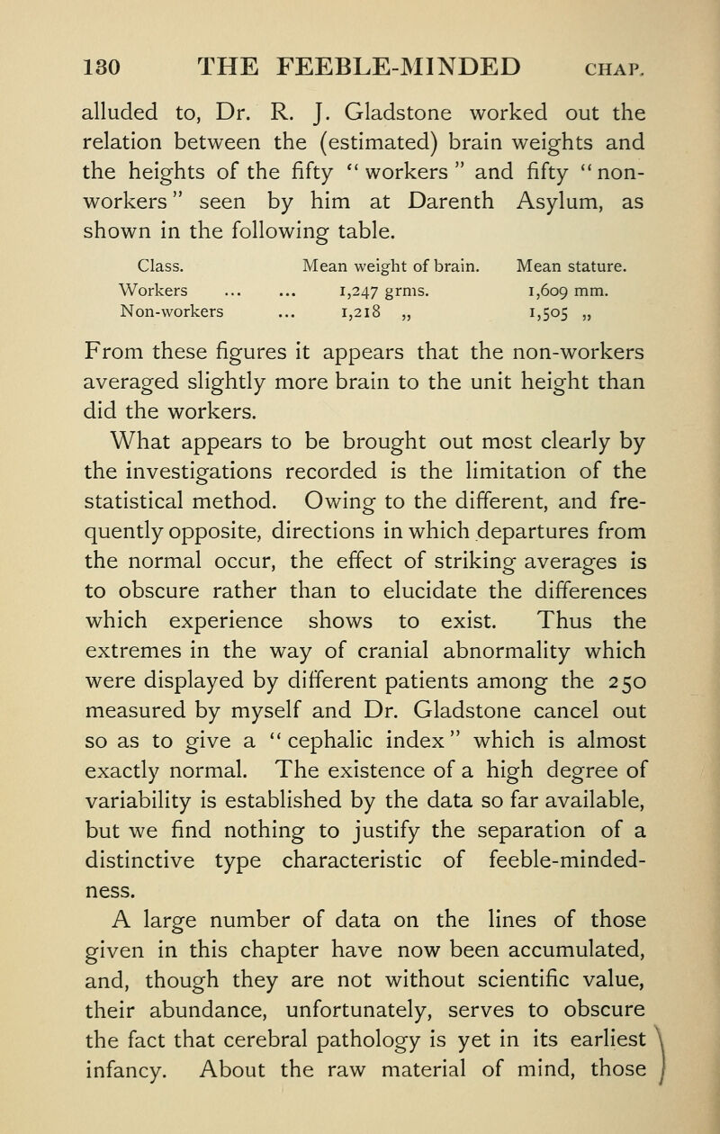 alluded to, Dr. R. J. Gladstone worked out the relation between the (estimated) brain weights and the heights of the fifty ''workers and fifty non- workers  seen by him at Darenth Asylum, as shown in the following table. Class. Mean weight of brain. Mean stature. Workers Non-workers 1,247 grms. 1,218 „ 1,609 ^ni- 1,505 » From these figures It appears that the non-workers averaged slightly more brain to the unit height than did the workers. What appears to be brought out most clearly by the investigations recorded is the limitation of the statistical method. Owing to the different, and fre- quently opposite, directions in which departures from the normal occur, the effect of striking averages is to obscure rather than to elucidate the differences which experience shows to exist. Thus the extremes in the way of cranial abnormality which were displayed by different patients among the 250 measured by myself and Dr. Gladstone cancel out so as to give a ''cephalic index which is almost exactly normal. The existence of a high degree of variability is established by the data so far available, but we find nothing to justify the separation of a distinctive type characteristic of feeble-minded- ness. A large number of data on the lines of those given in this chapter have now been accumulated, and, though they are not without scientific value, their abundance, unfortunately, serves to obscure the fact that cerebral pathology Is yet In Its earliest infancy. About the raw material of mind, those