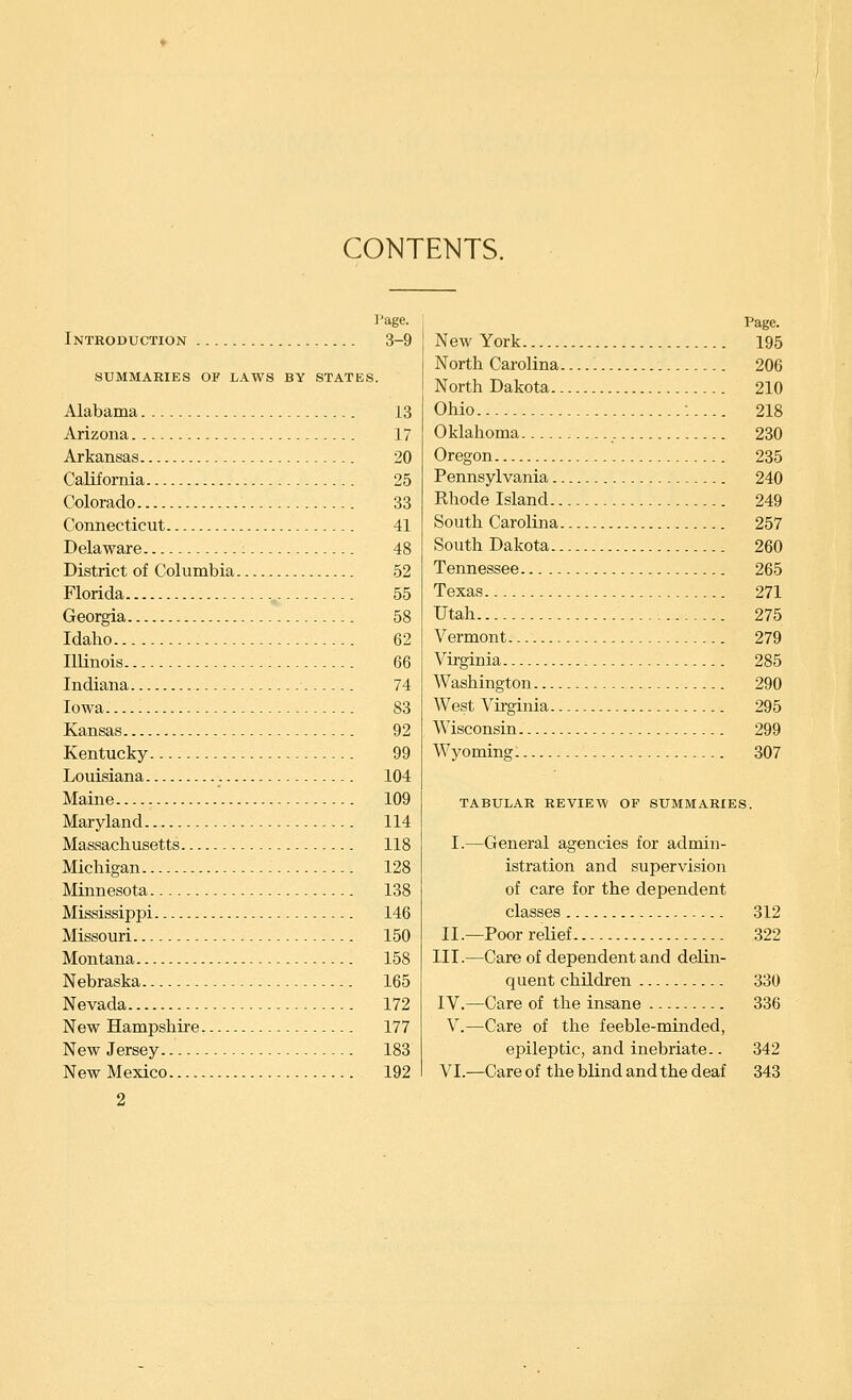 CONTENTS. ]'age. Introduction 3-9 summaries of laws by states. Alabama 13 Arizona 17 Arkansas 20 California 25 Colorado 33 Connecticut 41 Delaware : 48 District of Columbia 52 Florida 55 Georgia 58 Idaho 62 Illinois 66 Indiana 74 Iowa 83 Kansas 92 Kentucky 99 Louisiana 104 Maine 109 Maryland 114 Massachusetts 118 Michigan - 128 Minnesota 138 Mississippi - 146 Missouri 150 Montana 158 Nebraska 165 Nevada 172 New Hampshire. 177 New Jersey 183 New Mexico 192 2 Page. New York 195 North Carolina 206 North Dakota 210 Ohio -. 218 Oklahoma 230 Oregon 235 Pennsylvania 240 Rhode Island 249 South Carolina 257 South Dakota 260 Tennessee 265 Texas 271 Utah 275 Vermont 279 Virginia 285 Washington 290 West Virginia 295 Wisconsin 299 Wyoming 307 TABULAR REVIEW OF SUMMARIES. I.—General agencies for admin- istration and supervision of care for the dependent classes 312 II.—Poor relief 322 III.—Care of dependent and delin- quent children 330 IV.—Care of the insane 336 V.—Care of the feeble-minded, epileptic, and inebriate.. 342 VI.—Care of the blind and the deaf 343