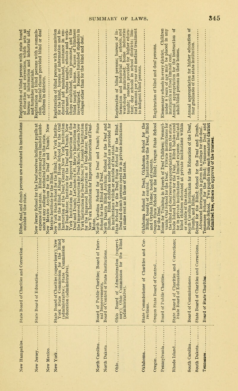 eta q.2 C3 fe § § 2 a C8 03 3 .2 ca a-S 03 d o p,' 03 q; I S2 3 c3 :93 §.sa-a|s-9 Baca ..-Q 3 _, ■5 d M 2 2 w S-o •sa-s^ag^.g fe ^.g ^'2 2  IH ftSj§?a^5 ■^ £ fl*^ -2 oj a dl?:4|i| .2 rQ d m 2 03 ° ^£^p,-S3.a8 M P<o3 . d'd  3 _biS .d f-1 '3 dt!_ d » dT) •s >- a '-' .-S 3 n-j ^m-.25 b ^ ° a ►^ w T «? o d^pd-: 02 5 S uj +^ >> O m , ffi <0 ^ !«!, fe d ^S '^ ^ >< Q ^-S ® a> ^ (£)i^ 1 fe 2 s fe o ia>A > S-dS 5 O tH 03 'aS^ii^S 1 ^.s.'S^g d ..§ OS d t., O m -A ^ *-* > ■•ia!>« g <D O -^ o3 . ^ O ^ ga|fe^-2a -So ® 37IS.2 ^-.2-2 « § ^-S m-ti d_ !>i'^ 1°^ .aa^ 'Z^ ° <^ ^W^ ® d ^ >.» *^ flO ^^Ch ■r; s5 o ..O 3 O 3^S j©-tf t- d 3 <u OS H 2>^ m - Q ,iij — it; jd-s K^ ® 3 tH o ® 5; o h « 3 3s>Hft5>H£:^a 5'g^Ogg ^cs<£,gfi o-g^rs^q CD ^.a d-d.ti^ 03 2 - g d S g^_g2 o £ 3^ p o gMfep.a| fi« ,Cro2 O o t» d'd caT3 o ts ^ 'E ^ d Pi o£ d is o o S« -i ^ o a> J S dM.1 a ^-9 o © 'd'S «-«a§ a S'd'o S ts 03 ^CO >d i^^ O d o C3 2 — = a2 ■^ »■§ og-g -a'I'd 03 2 C3 o d o pq pq !3 d 5 JS ■» ..2 <^ M S O o ^5 9 u PQo o i cSM ti U X (S ^ c: ^ & 'A 'A ^ ;z;