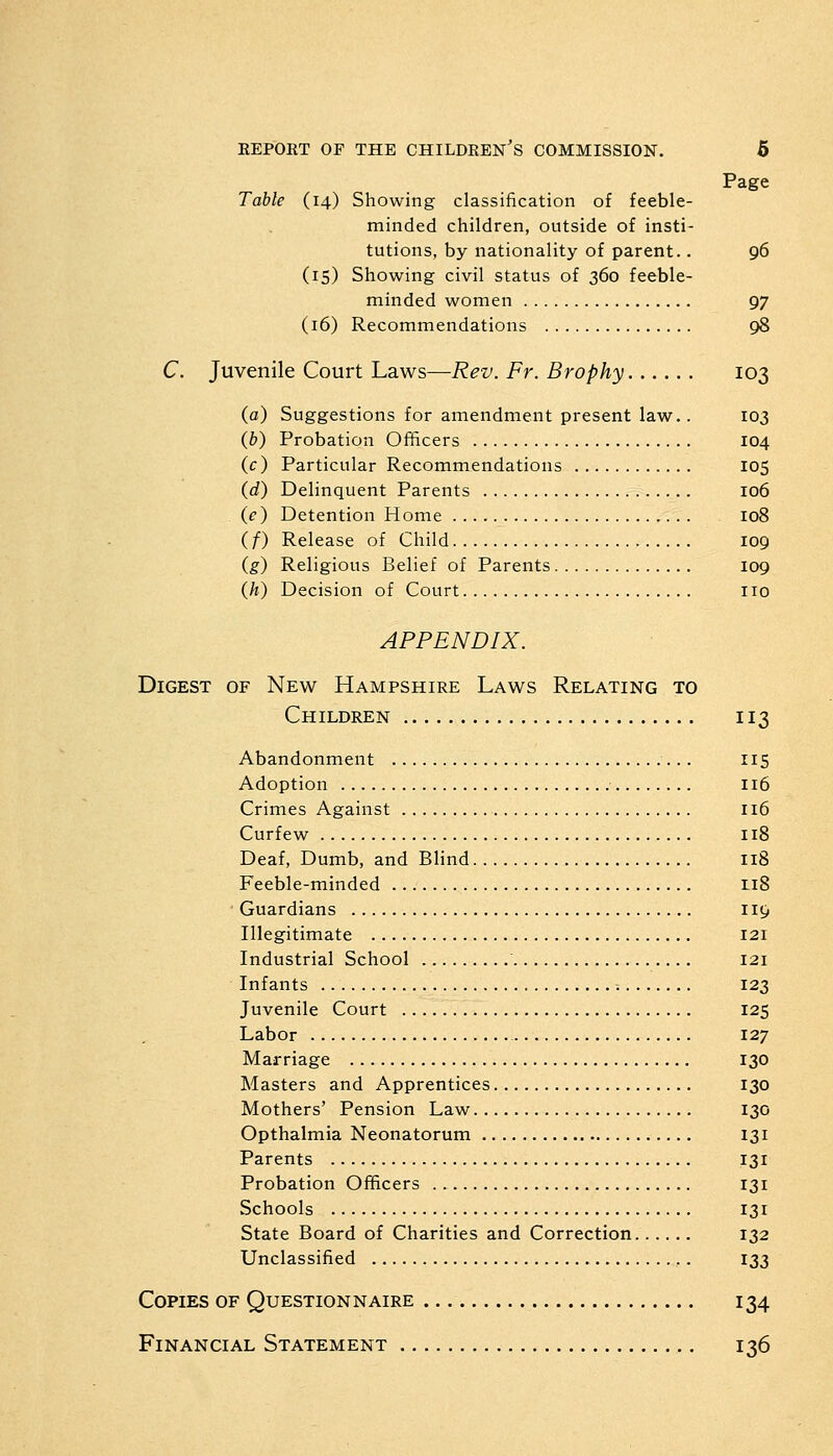 Page Table (14) Showing classification of feeble- minded children, outside of insti- tutions, by nationality of parent.. 96 (15) Showing civil status of 360 feeble- minded women 97 (16) Recommendations 98 C. Juvenile Court Laws—Rev. Fr. Brophy 103 (a) Suggestions for amendment present law.. 103 (b) Probation Officers 104 (c) Particular Recommendations 105 (d) Delinquent Parents 106 (e) Detention Home 108 (f) Release of Child 109 (g) Religious Belief of Parents 109 (h) Decision of Court no APPENDIX. Digest of New Hampshire Laws Relating to Children 113 Abandonment 115 Adoption 116 Crimes Against 116 Curfew 118 Deaf, Dumb, and Blind 118 Feeble-minded 118 Guardians 119 Illegitimate 121 Industrial School 121 Infants 123 Juvenile Court 125 Labor 127 Marriage 130 Masters and Apprentices 130 Mothers' Pension Law 130 Opthalmia Neonatorum 131 Parents 131 Probation Officers 131 Schools 131 State Board of Charities and Correction 132 Unclassified , . 133 Copies of Questionnaire 134 Financial Statement 136