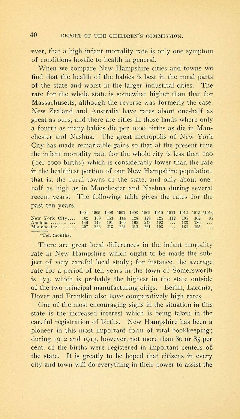 €ver, that a high infant mortality rate is only one symptom of conditions hostile to health in general. When we compare New Hampshire cities and towns we find that the health of the babies is best in the rural parts of the state and worst in the larger industrial cities. The rate for the whole state is somewhat higher than that for Massachusetts, although the reverse was formerly the case. New Zealand and Australia have rates about one-half as great as ours, and there are cities in those lands where only a fourth as many babies die per iooo births as die in Man- chester and Nashua. The great metropolis of New York City has made remarkable gains so that at the present time the infant mortality rate for the whole city is less than ioo (per iooo births) which is considerably lower than the rate in the healthiest portion of our New Hampshire population, that is, the rural towns of the state, and only about one- half as high as in Manchester and Nashua during several recent years. The following table gives the rates for the past ten years. 1904 1905 1906 1907 1908 1909 1910 1911 1912 1913 *1914 New York City.... 162 159 153 144 128 129 125 112 105 102 95 Nashua 146 149 191 160 168 243 192 ... 133 180 ... Manchester 207 226 213 224 212 261 193 ... 162 195 ... *Ten months. There are great local differences in the infant mortality rate in New Hampshire which ought to be made the sub- ject of very careful local study; for instance, the average rate for a period of ten years in the town of Somersworth is 173, which is probably the highest in the state outside of the two principal manufacturing cities. Berlin, Laconia, Dover and Franklin also have comparatively high rates. One of the most encouraging signs in the situation in this state is the increased interest which is being taken in the careful registration of births. New Hampshire has been a pioneer in this most important form of vital bookkeeping; during 1912 and 1913, however, not more than 80 or 85 per cent, of the births were registered in important centers of the state. It is greatly to be hoped that citizens in every city and town will do everything in their power to assist the