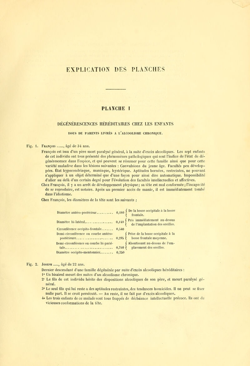 EXPLICATION DES PLANCHES PLANCHE I DÉGÉNÉRESCENCES HÉRÉDITAIRES CHEZ LES ENFANTS ISSUS DE PARENTS LIVRÉS A i/ALCOOLISME CHRONIQUE. Fig. 1. François , âgé de 34 ans. François est issu d'un père mort paralysé général, à la suite d'excès alcooliques. Les sept enfants de cet individu ont tous présenté des phénomènes pathologiques qui sont l'indice de l'état de dé- générescence dans l'espèce, et qui peuvent se résumer pour cette famille ainsi que pour cette variété maladive dans les lésions suivantes : Convulsions du jeune âge. Facultés peu dévelop- pées. État hypocondriaque, maniaque, hystérique. Aptitudes bornées, restreintes, ne pouvant s'appliquer à un objet déterminé que d'une façon pour ainsi dire automatique. Impossibilité d'aller au delà d'un certain degré pour l'évolution des facultés intellectuelles et affectives. Chez François, il y a un arrêt de développement physique; sa tête est mal conformée ; l'incapacité de se reproduire, est notoire. Après un premier accès de manie, il est immédiatement tombé dans l'idiotisme. Chez François, les diamètres de la tête sont les suivants ; „. ., .. ... .... f De la bosse occipitale à la bosse Diamètre antero-posteneur 0,180 { „ ,  ( frontale. Diamètre bi-Iatéral 0,140 j Pris immédiatement au-dessus de l'implantation des oreilles. Circonférence occipito-frontale 0,540 Demi-circonférence ou courbe antéro- ( Prise de la bosse occipitale à la postérieure 0,295 ( bosse frontale moyenne. Demi-circonférence ou courbe bi-parié- [ Aboutissant au-dessus de l'em- tale 0,240 \ placement des oreilles. Diamètre occipito-mentonnier 0,250 Fig. 2. Joseph ...., âgé de 22 ans. Dernier descendant d'une famille dégénérée par suite d'excès alcooliques héréditaires : 1° Un bisaïeul meurt des suites d'un alcoolisme chronique. 2° Le fils de cet individu hérite des dispositions alcooliques de son père, et meurt paralysé gé- néral. 3° Le seul fils qui lui reste a des aptitudes restreintes, des tendances homicides. 11 ne peut se fixer nulle part. Il se croit persécuté. — Au reste, il ne fait pas d'excès alcooliques. 4o Les trois enfants de ce malade sont tous frappés de déchéance intellectuelle précoce. Ils ont de vicieuses conformations de la tète.