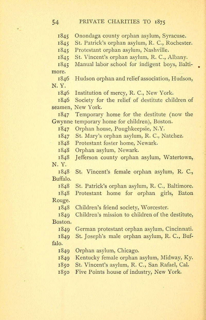 1845 Onondaga county orphan asylum, Syracuse. 1845 St. Patrick's orphan asylum, R. C, Rochester. 1845 Protestant orphan asylum, Nashville. 1845 St. Vincent's orphan asylum, R. C, Albany. 1845 Manual labor school for indigent boys, Balti- more. 1846 Hudson orphan and relief association, Hudson, N. Y. 1846 Institution of mercy, R. C, New York. 1846 Society for the relief of destitute children of seamen, New York. 1847 Temporary home for the destitute (now the Gwynne temporary home for children), Boston. 1847 Orphan house, Poughkeepsie, N.Y. 1847 St. Mary's orphan asylum, R. C, Natchez. 1848 Protestant foster home, Newark. 1848 Orphan asylum, Newark. 1848 Jefferson county orphan asylum, Watertown, N. Y. 1848 St. Vincent's female orphan asylum, R. C, Buffalo. 1848 St. Patrick's orphan asylum, R. C, Baltimore. 1848 Protestant home for orphan girls, Baton Rouge. 1848 Children's friend society, Worcester. 1849 Children's mission to children of the destitute, Boston. 1849 German protestant orphan asylum, Cincinnati. 1849 St. Joseph's male orphan asylum, R. C, Buf- falo. 1849 Orphan asylum, Chicago. 1849 Kentucky female orphan asylum, Midway, Ky. 1850 St. Vincent's asylum, R. C, San Rafael, Cal. 1850 Five Points house of industry, New York.