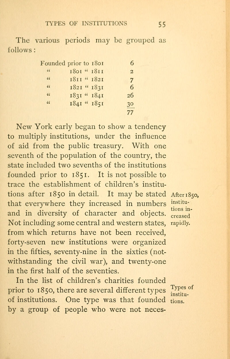 The various periods may be grouped as follows : Founded prior to i8or 6  1801  1811 2  1811  1821 7  1821  1831 6 « 1831  1841 26 « 1841  1851 30 n New York early began to show a tendency to multiply institutions, under the influence of aid from the public treasury. With one seventh of the population of the country, the state included two sevenths of the institutions founded prior to 1851. It is not possible to trace the establishment of children's institu- tions after 1850 in detail. It may be stated After 1850, that everywhere they increased in numbers ^^^titu- and in diversity of character and objects, creased Not including some central and western states, rapidly. from which returns have not been received, forty-seven new institutions were organized in the fifties, seventy-nine in the sixties (not- withstanding the civil war), and twenty-one in the first half of the seventies. In the list of children's charities founded prior to 1850, there are several different types . ^^^^ ° of institutions. One type was that founded tions. by a group of people who were not neces-