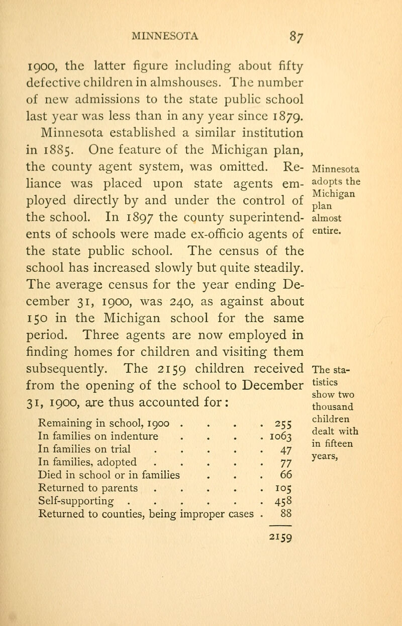 1900, the latter figure including about fifty defective children in almshouses. The number of new admissions to the state public school last year was less than in any year since 1879. Minnesota established a similar institution in 1885. One feature of the Michigan plan, the county agent system, was omitted. Re- liance was placed upon state agents em- ployed directly by and under the control of the school. In 1897 the county superintend- ents of schools were made ex-officio agents of the state public school. The census of the school has increased slowly but quite steadily. The average census for the year ending De- cember 31, 1900, was 240, as against about 150 in the Michigan school for the same period. Three agents are now employed in finding homes for children and visiting them subsequently. The 2159 children received from the opening of the school to December 31, 1900, are thus accounted for: Remaining in school, 1900 . In families on indenture In families on trial In families, adopted Died in school or in families Returned to parents Self-supporting Returned to counties, being improper cases 25s 1063 47 n 66 105 458 Minnesota adopts the Michigan plan almost entire. The sta- tistics show two thousand children dealt with in fifteen years, 2159