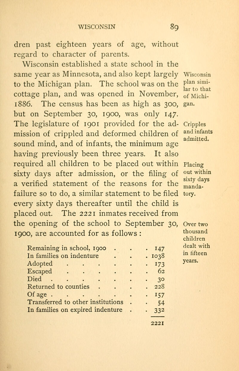 dren past eighteen years of age, without regard to character of parents. Wisconsin established a state school in the same year as Minnesota, and also kept largely to the Michigan plan. The school was on the cottage plan, and was opened in November, 1886. The census has been as high as 300, but on September 30, 1900, was only 147. The legislature of 1901 provided for the ad- mission of crippled and deformed children of sound mind, and of infants, the minimum age having previously been three years. It also required all children to be placed out within sixty days after admission, or the filing of a verified statement of the reasons for the failure so to do, a similar statement to be filed every sixty days thereafter until the child is placed out. The 2221 inmates received from the opening of the school to September 30, 1900, are accounted for as follows : Remaining in school, 1900 In families on indenture Adopted Escaped Died . Returned to counties Of age . Transferred to other institutions In families on expired indenture 147 1038 173 62 30 228 ^S7 54 332 Wisconsin plan simi- lar to that of Michi- gan. Cripples and infants admitted. Placing out within sixty days manda- tory. Over two thousand children dealt with in fifteen years. 2221