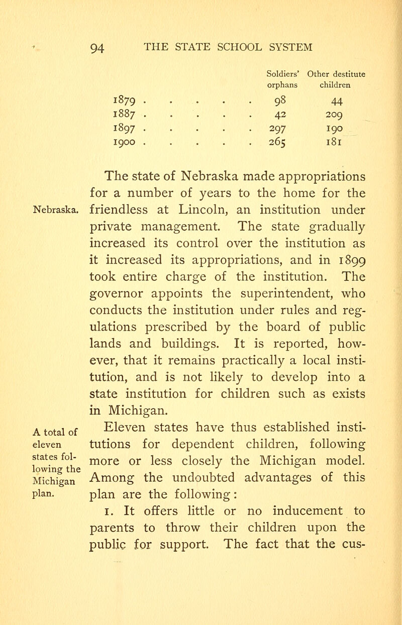 1879 • 1887 . 1897 . 1900 . Soldiers' Other destitute orphans children 98 44 42 209 297 190 26s 181 Nebraska. A total of eleven states fol- lowing the Michigan plan. The state of Nebraska made appropriations for a number of years to the home for the friendless at Lincoln, an institution under private management. The state gradually- increased its control over the institution as it increased its appropriations, and in 1899 took entire charge of the institution. The governor appoints the superintendent, who conducts the institution under rules and reg- ulations prescribed by the board of public lands and buildings. It is reported, how- ever, that it remains practically a local insti- tution, and is not likely to develop into a state institution for children such as exists in Michigan. Eleven states have thus established insti- tutions for dependent children, following more or less closely the Michigan model. Among the undoubted advantages of this plan are the following: I. It offers little or no inducement to parents to throw their children upon the public for support. The fact that the cus-