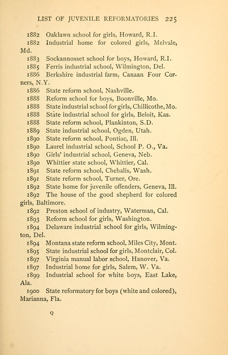 1882 Oaklawn school for girls, Howard, R.I. 1882 Industrial home for colored girls, iMelvale, Md. 1883 Sockannosset school for boys, Howard, R.I. 1885 Ferris industrial school, Wilmington, Del. 1886 Berkshire industrial farm, Canaan Four Cor- ners, N.Y. 1886 State reform school, Nashville. 1888 Reform school for boys, Boonville, Mo. 1888 State industrial school for girls, Chillicothe,Mo. 1888 State industrial school for girls, Beloit, Kas. 1888 State reform school, Plankinton, S.D. 1889 State industrial school, Ogden, Utah. 1890 State reform school, Pontiac, 111. 1890 Laurel industrial school. School P. C, Va. 1890 Girls' industrial school, Geneva, Neb. 1890 Whittier state school, Whittier, Cal. 1891 State reform school, Chehalis, Wash. 1891 State reform school, Turner, Ore. 1892 State home for juvenile offenders, Geneva, 111. 1892 The house of the good shepherd for colored girls, Baltimore. 1892 Preston school of industry. Waterman, Cal. 1893 Reform school for girls, Washington. 1894 Delaware industrial school for girls, Wilming- ton, Del. 1894 Montana state reform school, Miles City, Mont. 1895 State industrial school for girls, Montclair, Col. 1897 Virginia manual labor school, Hanover, Va. 1897 Industrial home for girls, Salem, W. Va. 1899 Industrial school for white boys, East Lake, Ala. 1900 State reformatory for boys (white and colored), Marianna, Fla.