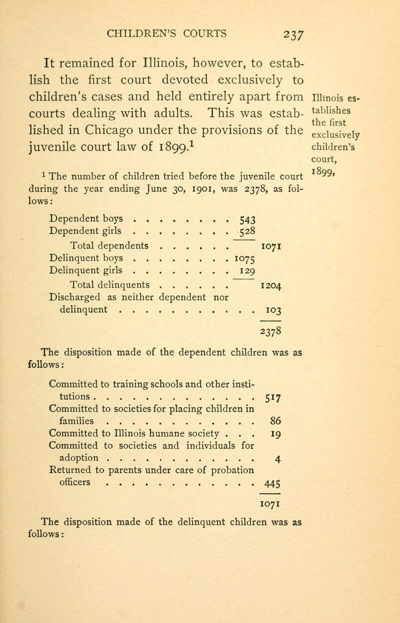It remained for Illinois, however, to estab- lish the first court devoted exclusively to children's cases and held entirely apart from Illinois es- courts dealing with adults. This was estab- tabhshes lished in Chicago under the provisions of the exclusively juvenile court law of 1899.^ children's 1 The number of children tried before the juvenile court during the year ending June 30, 1901, was 2378, as fol- lows: Dependent boys 543 Dependent girls 528 Total dependents 1071 Delinquent boys 1075 Delinquent girls 129 Total delinquents 1204 Discharged as neither dependent nor delinquent 103 2378 The disposition made of the dependent children was as follows: Committed to training schools and other insti- tutions 517 Committed to societies for placing children in families 86 Committed to Illinois humane society ... 19 Committed to societies and individuals for adoption 4 Returned to parents under care of probation officers 445 1071 The disposition made of the delinquent children was as follows: court, 1899,